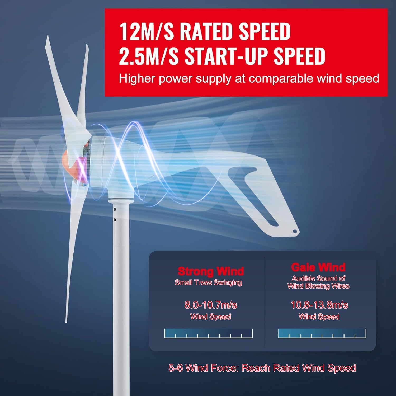 Happybuy 500W Wind Turbine Generator, 12V Wind Power Kit, 3-Blade Wind Generator with MPPT Controller, Adjustable Windward Direction, 2.5m/s Start Wind Speed, Ideal for Home, Farm, RVs, Boats