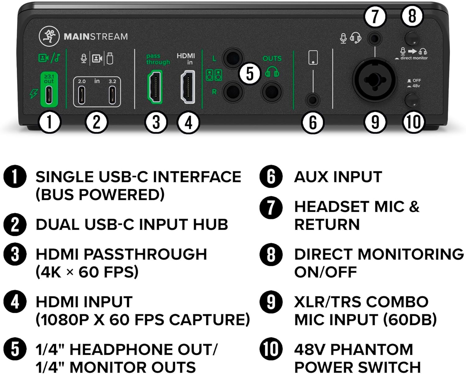 Mackie MainStream Complete Live Streaming and Video Capture Interface With Programmable Control Keys, Matrix Software, HDMI Capture and Thru, USB-C Hub, Bus Powered
