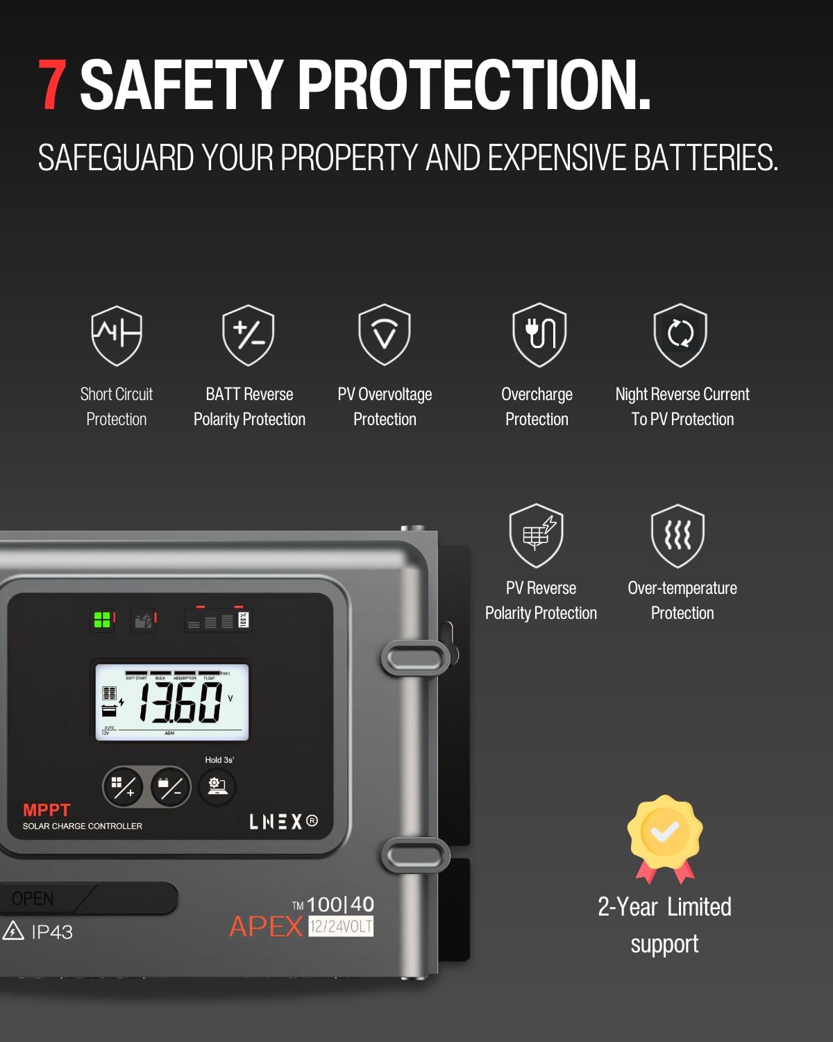 MPPT Solar Charge Controller 40A, 12V 24V Solar Panel Regulator with Temp Sensor for LiFePO4,AGM, Gel, Flooded and Lithium Battery