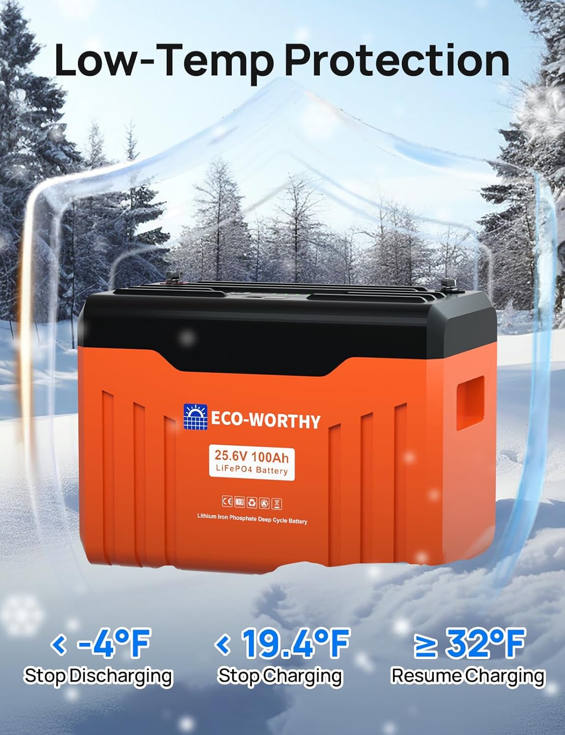 ECO-WORTHY 24V 100AH Bluetooth Lithium Battery with SOC LED Display, Built-in BMS with Low Temperature Protection, 15000+ Cycles Smart LiFePO4 Battery for Off-Grid, Home Power System, RV, Solar