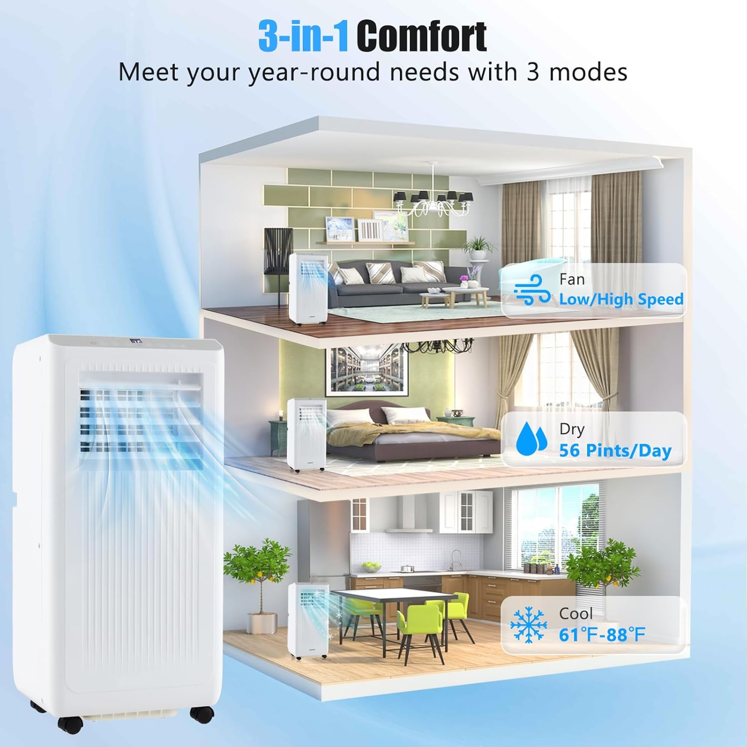 KOTEK Portable Air Conditioners, 10000 BTU Cools up to 350 Sq.Ft, Auto Swing 4-in-1 AC Unit for Bedroom with Dehumidifier, Fan & Window Kit, Room Air Conditioner Portable for Home Office (10000BTU)