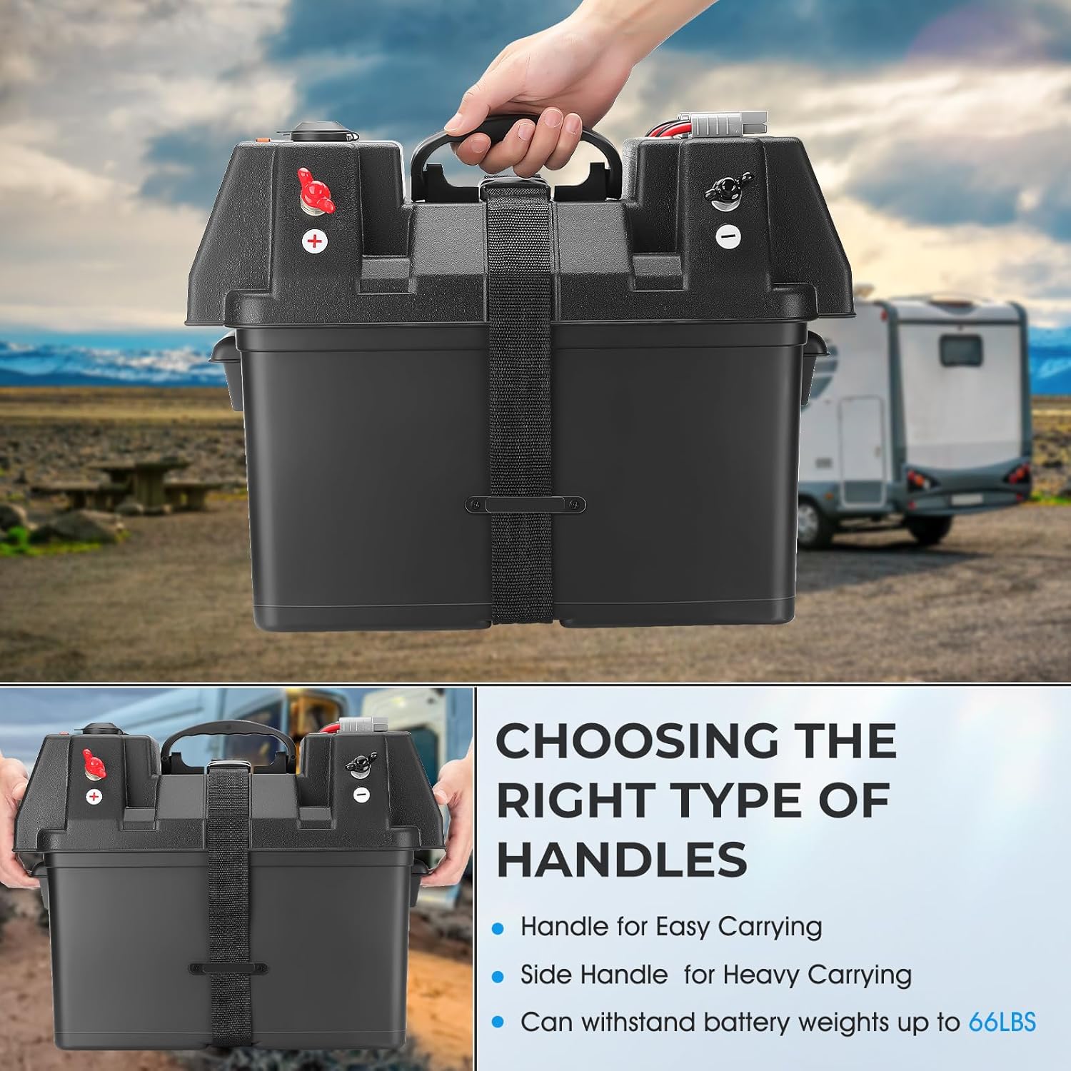 Smart Battery Box 12V Marine Case w/ 50AMP Connectors Power Center Station Fits 24/27/31 Size Batteries Multi Ports & Circuit Breaker for Trolling Motor, RV(Battery Not Included)