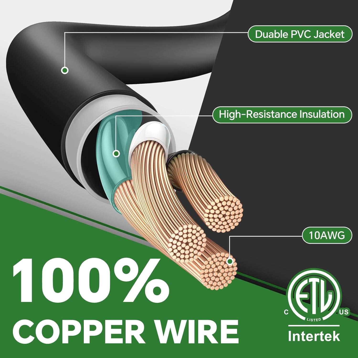 50 Amp Generator Inlet Box Kit with 25FT Cord – NEMA 14-50P to SS2-50R Twist Lock, 125V/250V, ETL Listed, Waterproof w/LED Indicator & Pre-Drilled Holes