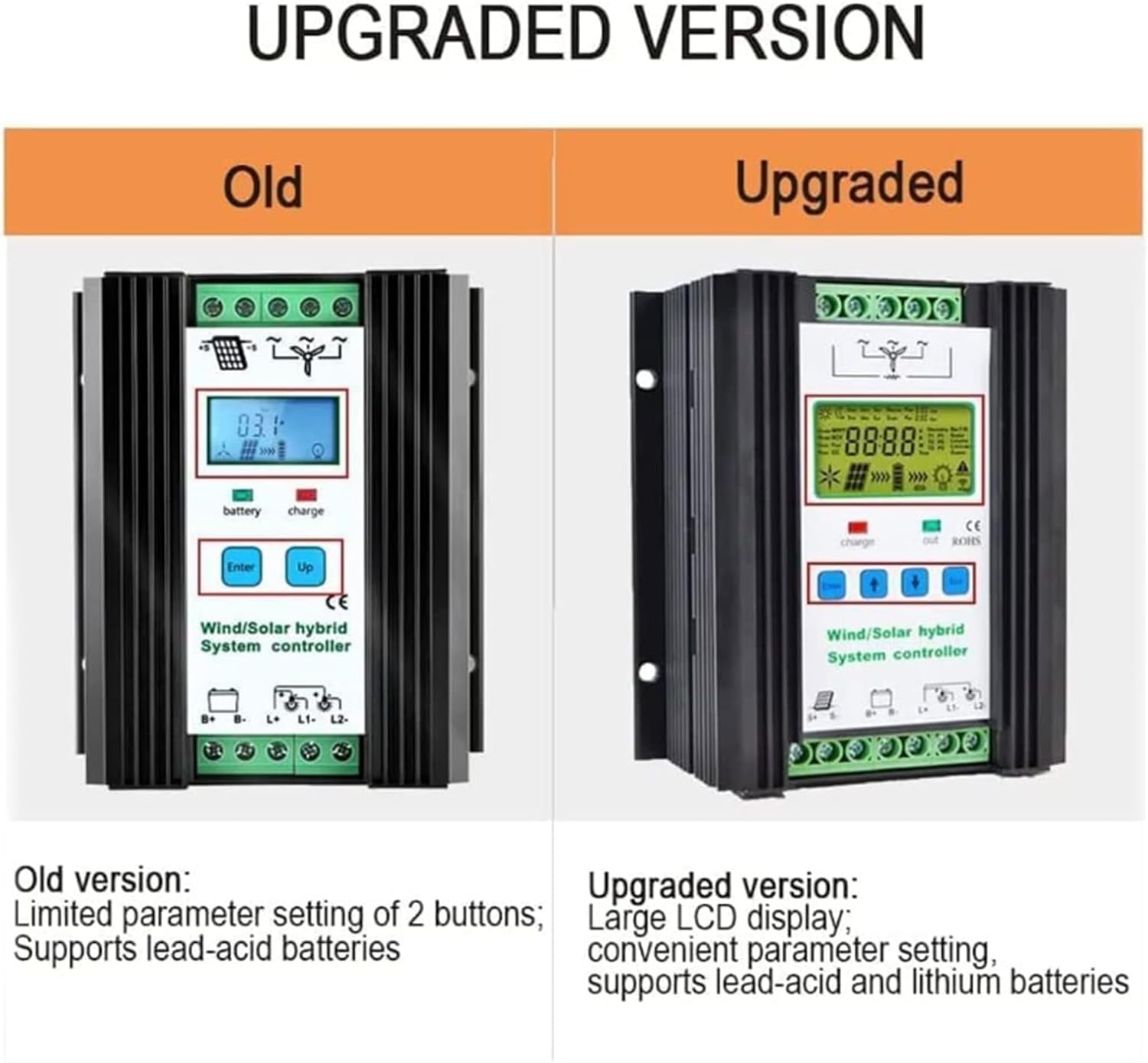 Wind Solar Hybrid Charge Controller with LCD Display 1000W-3000W,12V/24V/48V MPPT Hybrid Boost Controller for Wind Turbine Generator Charger Battery,24V