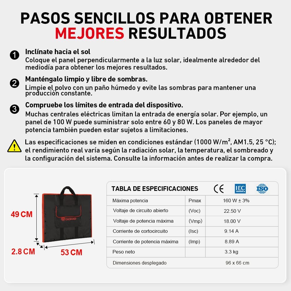 DOKIO 150W Portable Foldable Solar Panel Kit, Compact 21x20in Design 7.3lb with Standalone Controller and USB, Monocrystalline Charger for 12V Batteries, Power Stations, RV Camping Emergency Use