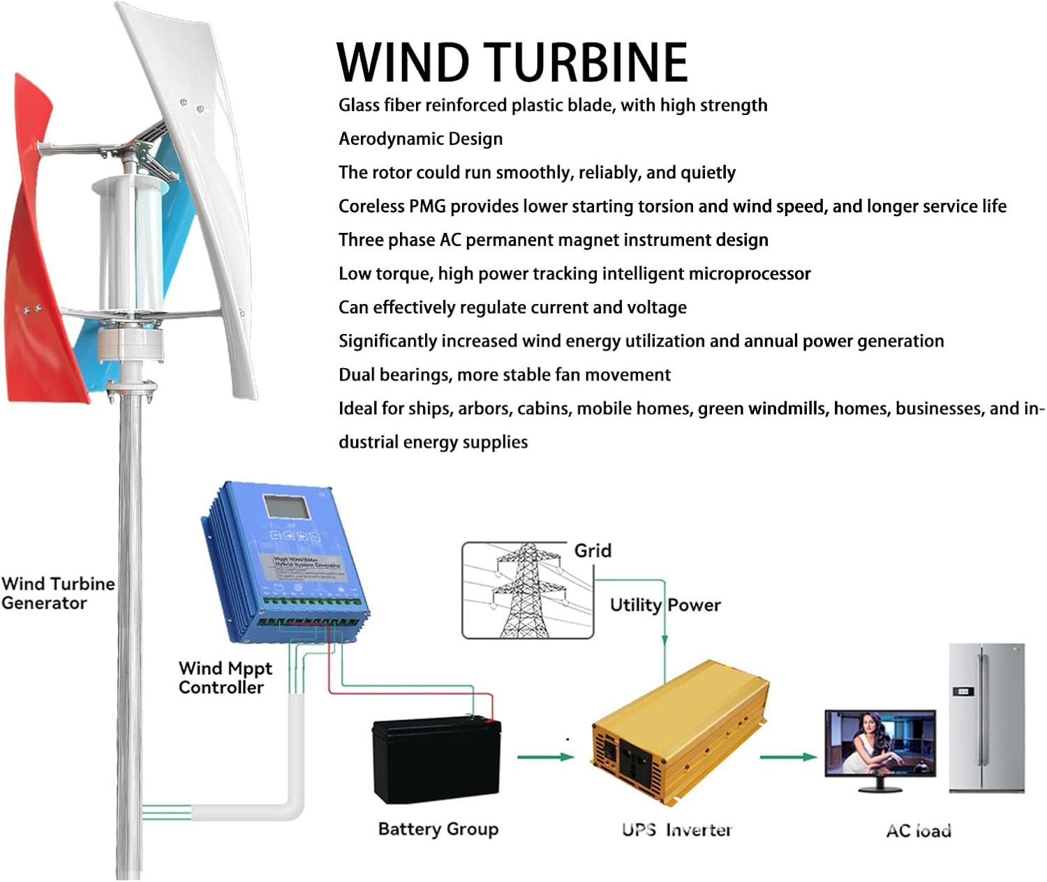 Vertical Wind Mill Turbine Power,5000W 3 Blades 12V 24V 48V Efficiency Wind Turbine Generator with MPPT Controller for Home Use