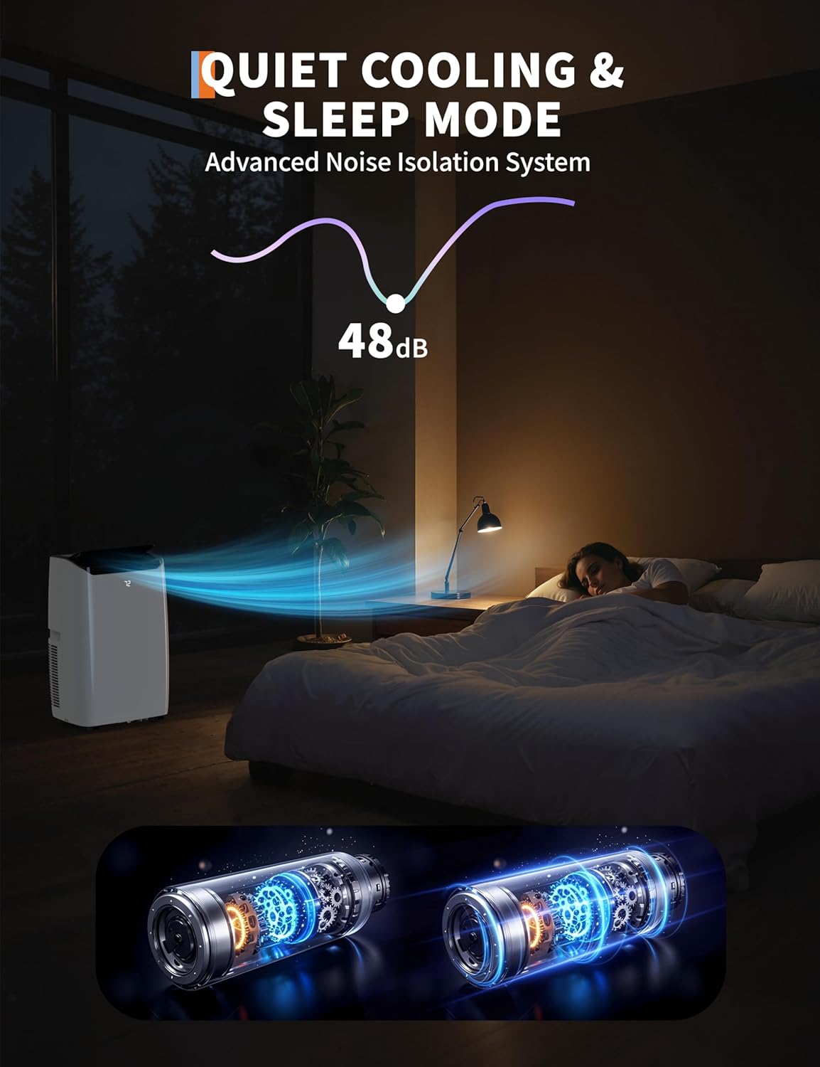 14,000 BTU Portable Air Conditioner for Room Up to 750 Sq.Ft, 4 in-1 AC Unit with Cooling, Fan, Dehumidifier & Sleep Mode, Remote Control & Window Kit Included for Home, Office, Apartment,White