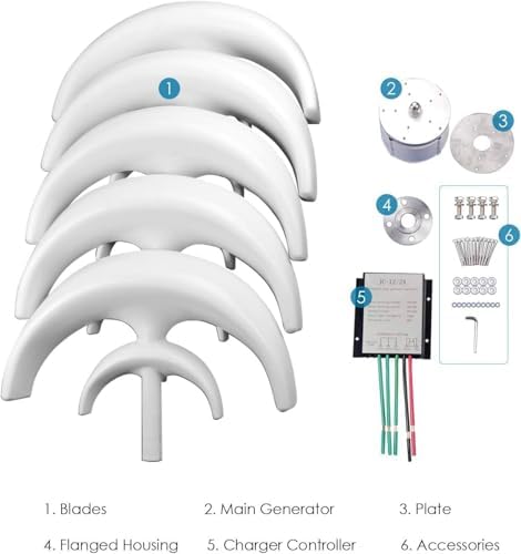 2000W Wind Turbine Generator Kit for Home Use - Horizontal & Vertical Blades with Controller - Efficient Renewable Energy Solution for Electricity Production