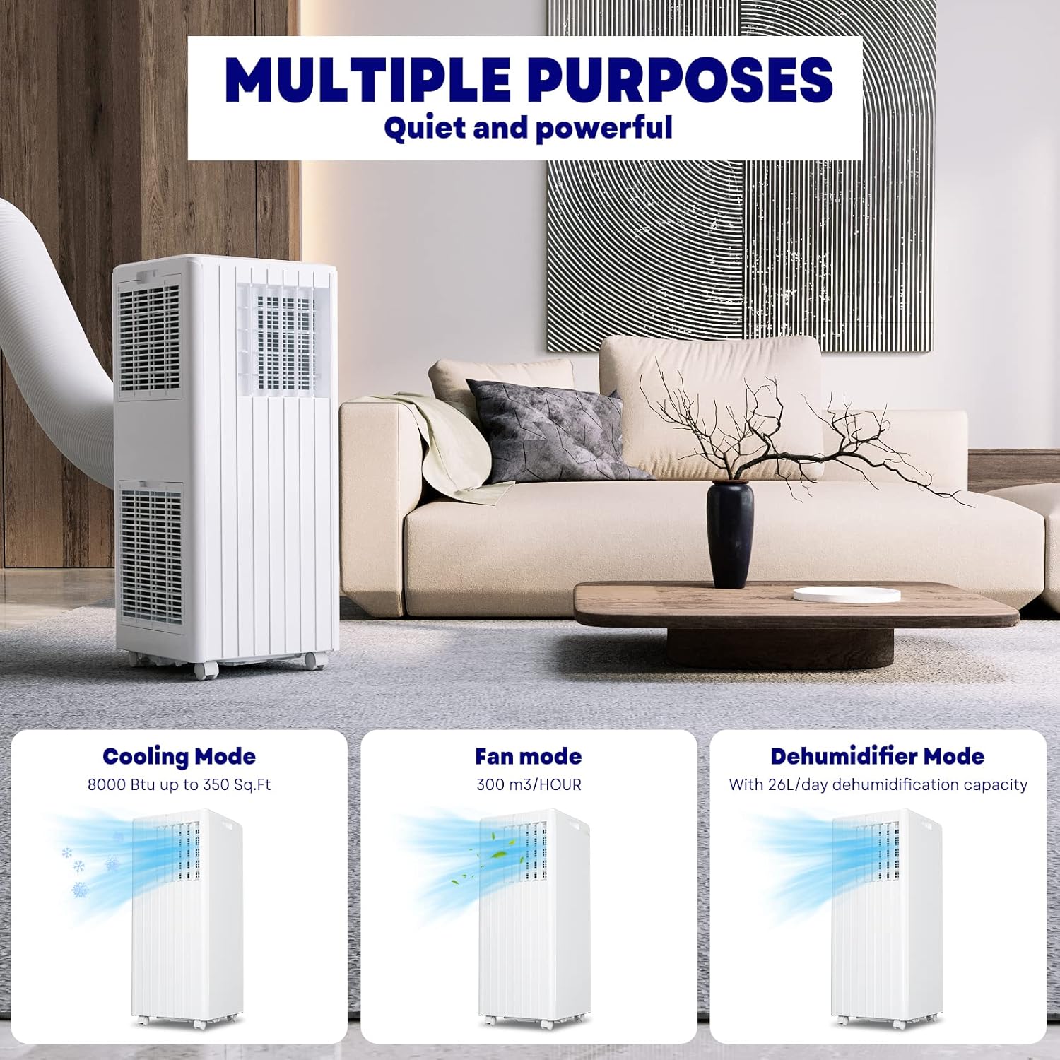 Jojoka Portable Air Conditioners with Remote Control, 8000 BTU Portable AC for Room, Dorm, Office with Drying, Fan, Sleep Mode, 2 Speeds, 24H Timer Function, Cools Room up to 350 Sq. ft