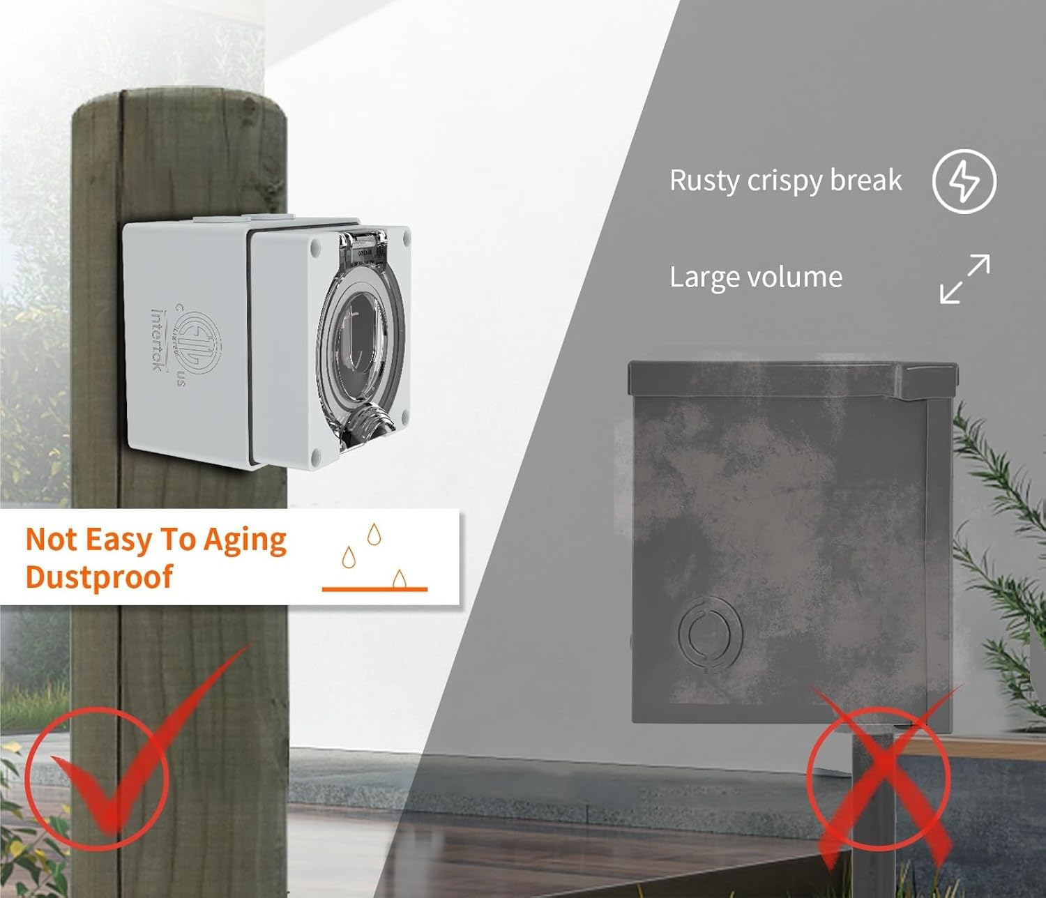 1pcs US/American 30Amp Power Inlet Box, 125/250 Volt Nema L5-30P Plug Outdoor dustproof and Weatherproof for Generators.