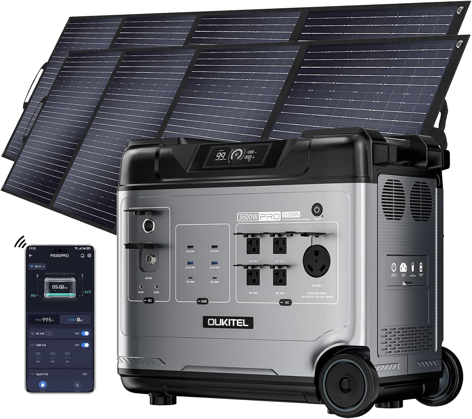 OUKITEL Solar Generator P5000 Pro, 5120Wh Portable power station with 2x400W Solar Panel, 3600W AC Outlets(6000 Surge),1000W MPPT Large Capacity Solar Station for Emergency, Home Use, Power Outage