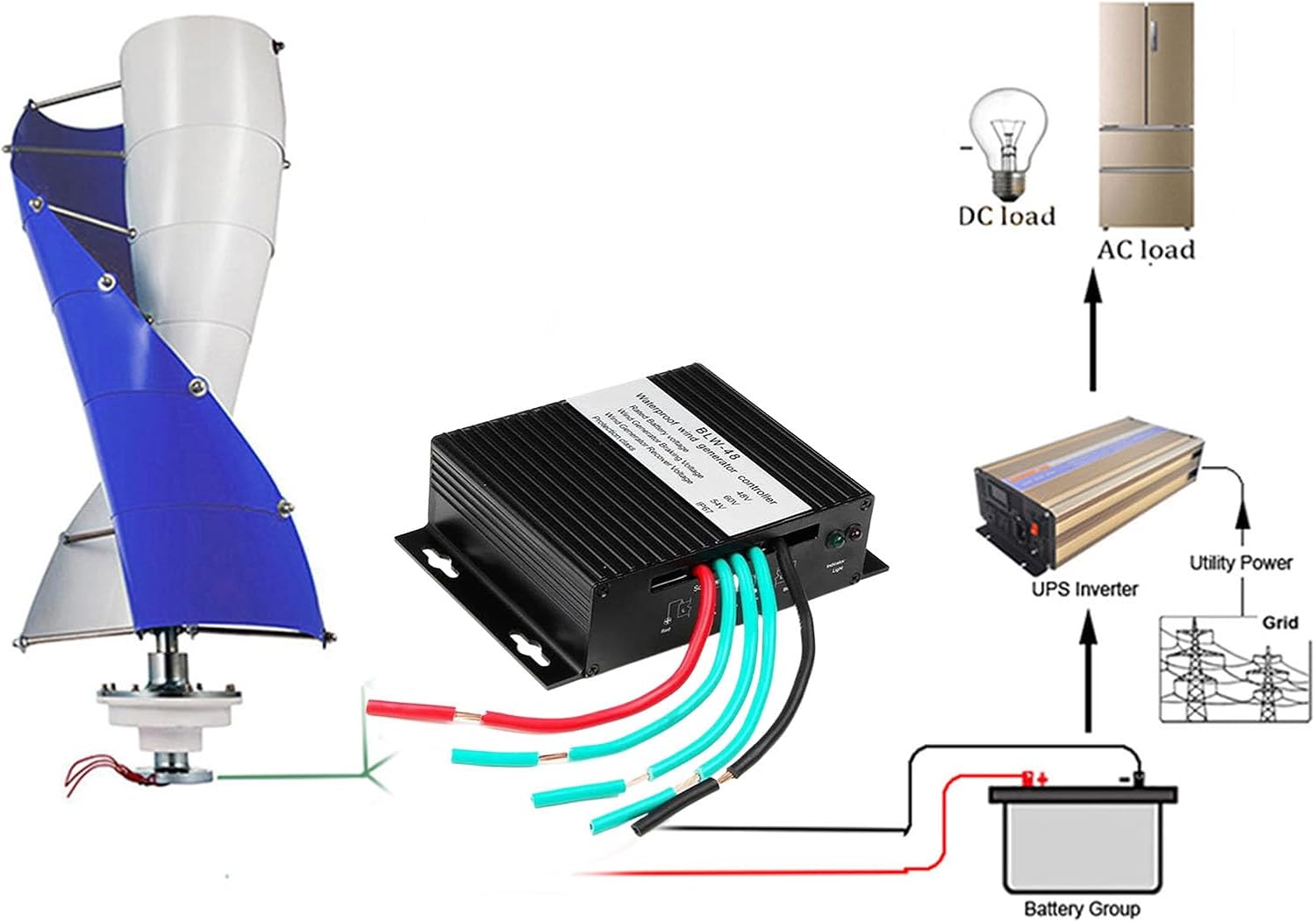 220v,HYZHANHONG 12000W Home Small MPPT Windmill Generator Charge Controller,12V 24V 48V 220V Wind Solar Hybrid Controllerfor Wind Turbine