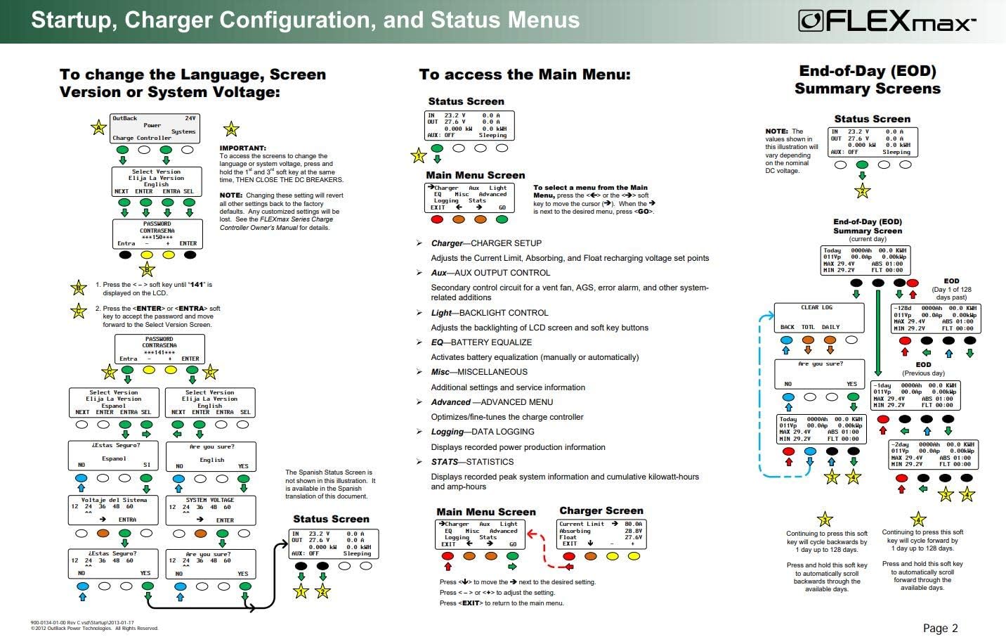 Outback Power 80AH MPPT Controller