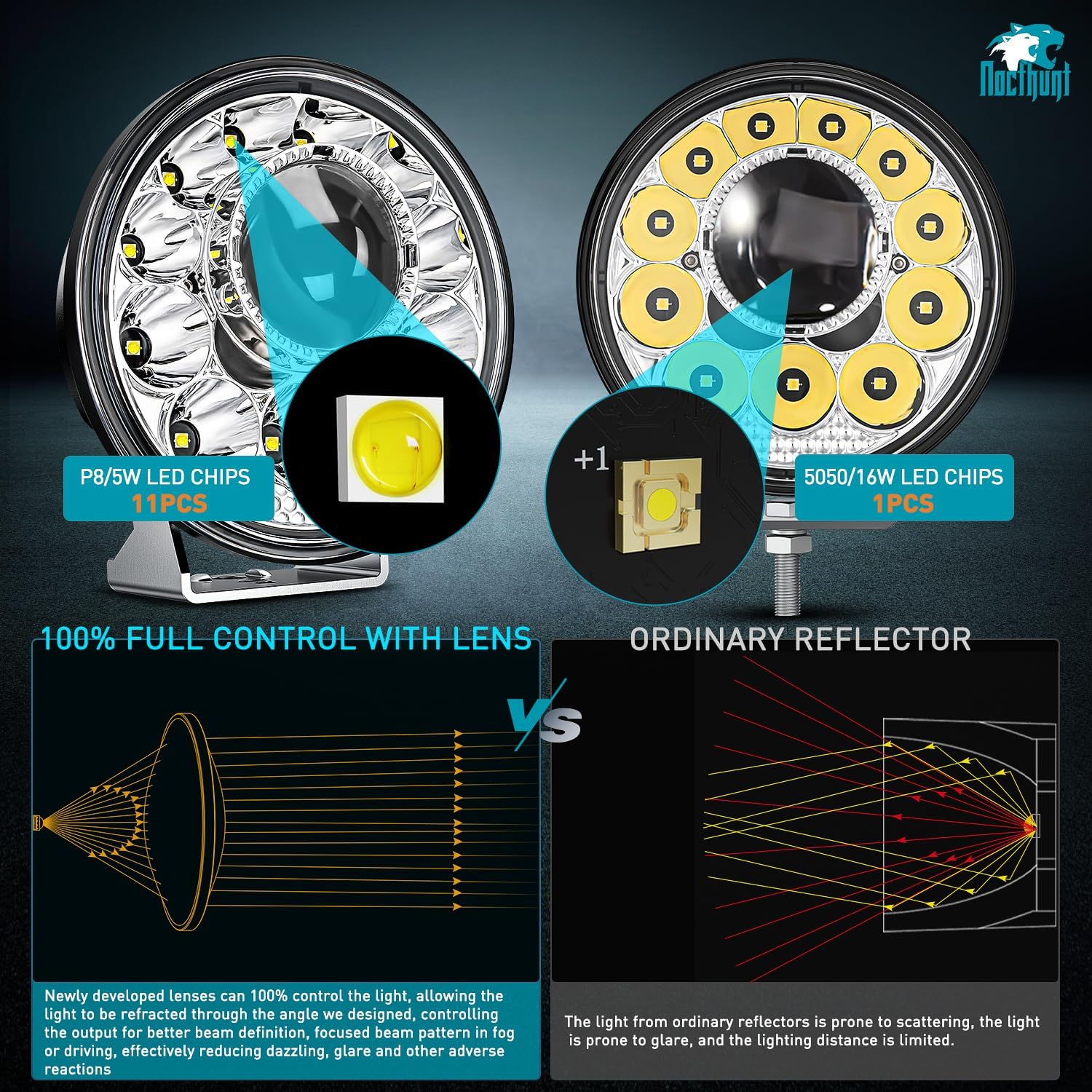 Nilight LED Light Pods 5.75 Inch 12LED Round Offroad Driving Lights 2 PCS night vision Super Bright Spotlights w/16AWG Rocker Switch Wiring Harness Kit for Truck ATV UTV