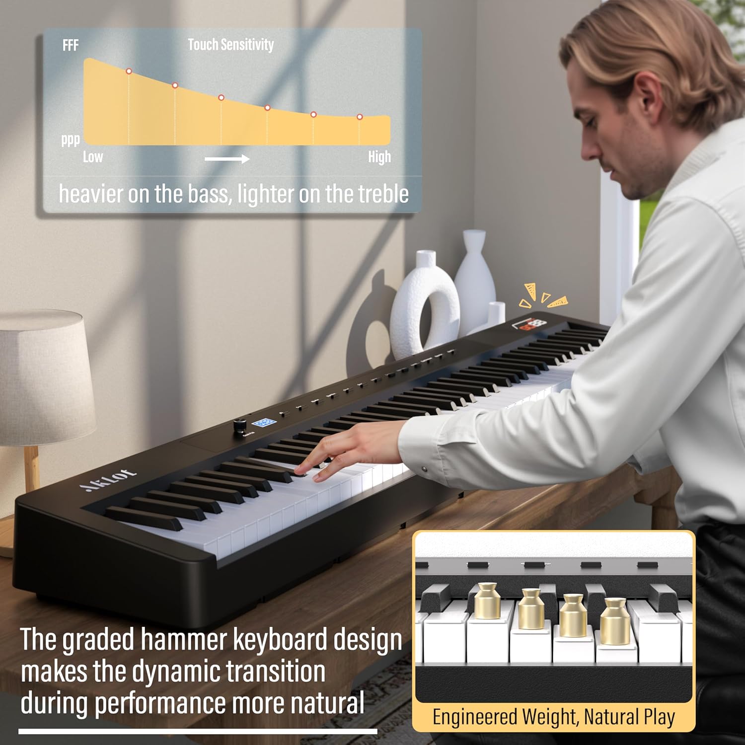 AKLOT Piano 88-Keys Weighted Hammer-Action, Electric Keyboard Digital Piano, Electric Triple Pedal, Dual Keyboards,Beginner Pianos Book,128 Tone,Headphone, USB-MIDI,Music Stand,Piano Keyboard Stickers