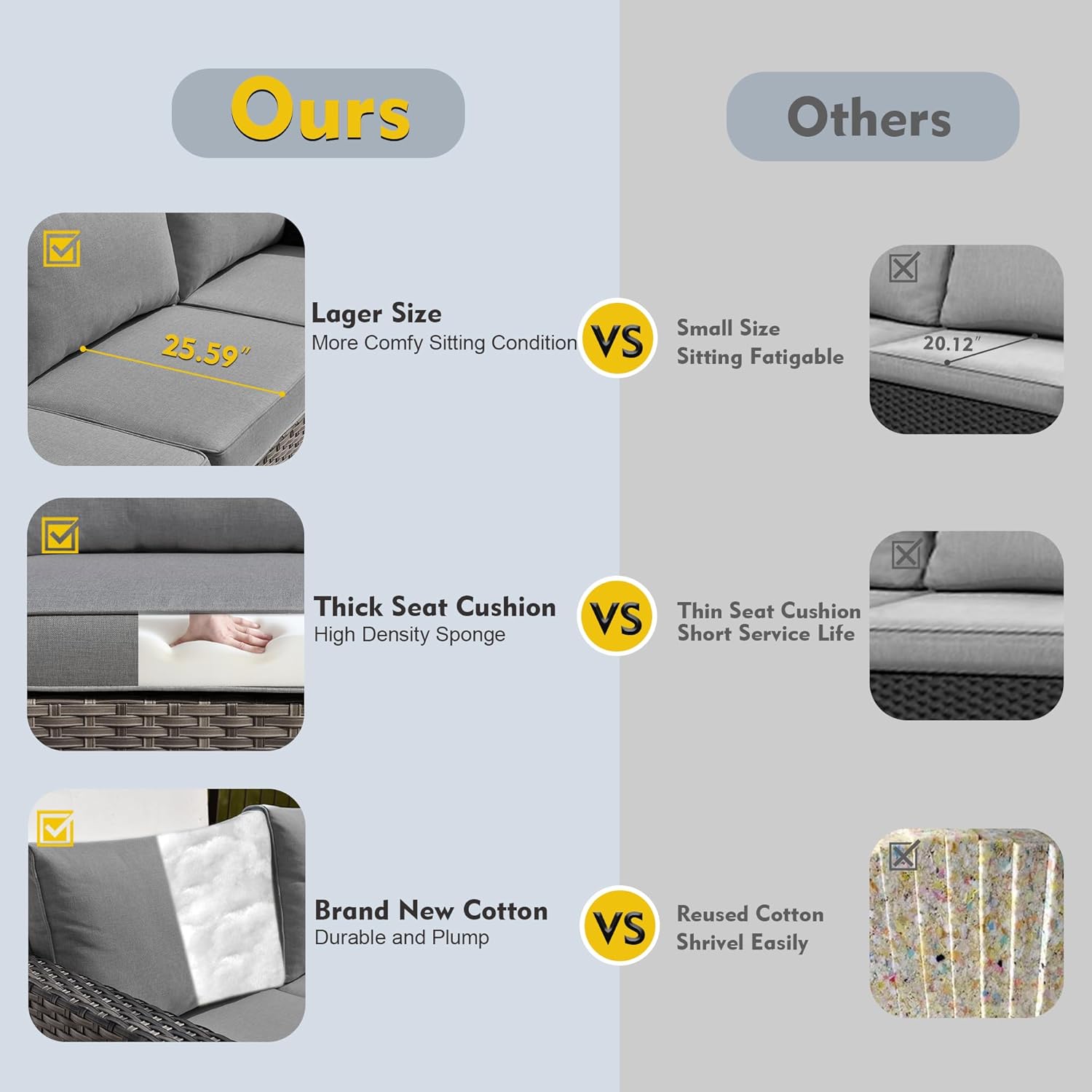 3 Pieces Patio Set Outdoor Wicker Furniture Sets Modern Rattan Chair Conversation Sets with Coffee Table for Yard and Bistro (Dark Grey)