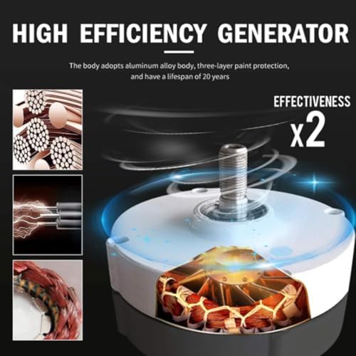 10000W Wind Turbine Generator Kit - Magnetic Levitation 12V/24V/48V/220V, Waterproof Charge Controller, Home/RV Roof Electricity Production Equipment