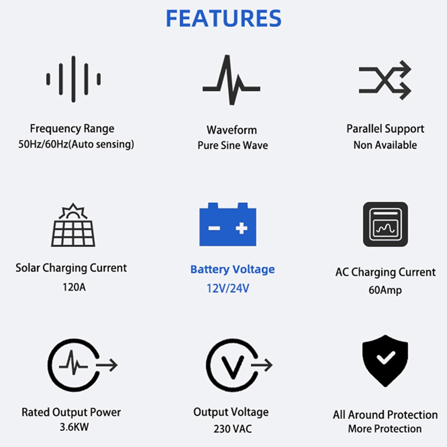 Anern Dual Voltage Hybrid Solar Inverter 4200W 24V 2300W 12V to 220-230VAC, Pure Sine Wave Off-Grid Inverter with 120A MPPT Solar Charge Controller, Fit for 12V/24V Lithium Lead-Acid Gel Battery