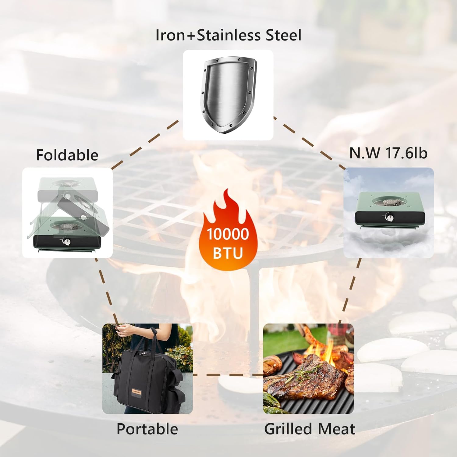 COSIEST 15.7 inch Outdoor Propane Fire Pit, Foldable Smokless Fire Table with Baking Tray, Mini Stainless Seel Iron Fire Pit with Portable Bag, Fire Glass for BBQ, Camping, Party, Yard, Green