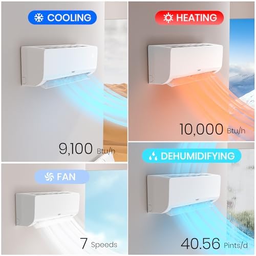 TOSOT 9,000 BTU Mini-Split Air Conditioner, Wifi Enabled Ductless Inverter Split System AC Unit Heating System, Compatible with Alexa - 20 SEER2 115V