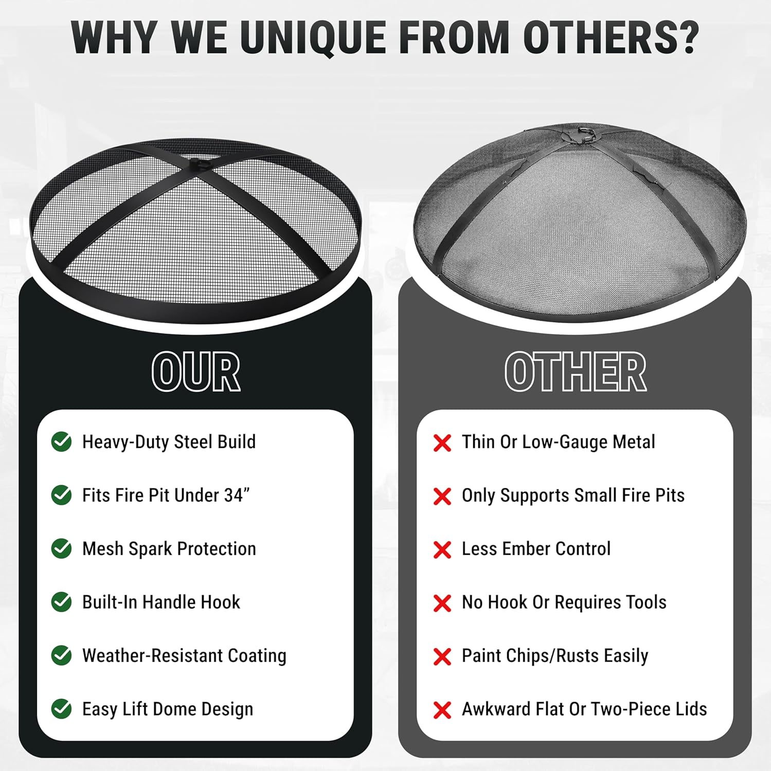 Fire Pit Spark Screen- Heavy Duty Fire Pit Screen 36 Inch Round with Hook Handle—Powder Coated Domed Outdoor Round Patio Mesh Firepit Screens Guard for Outdoor/Patio/Backyard/RV Camping/Beach