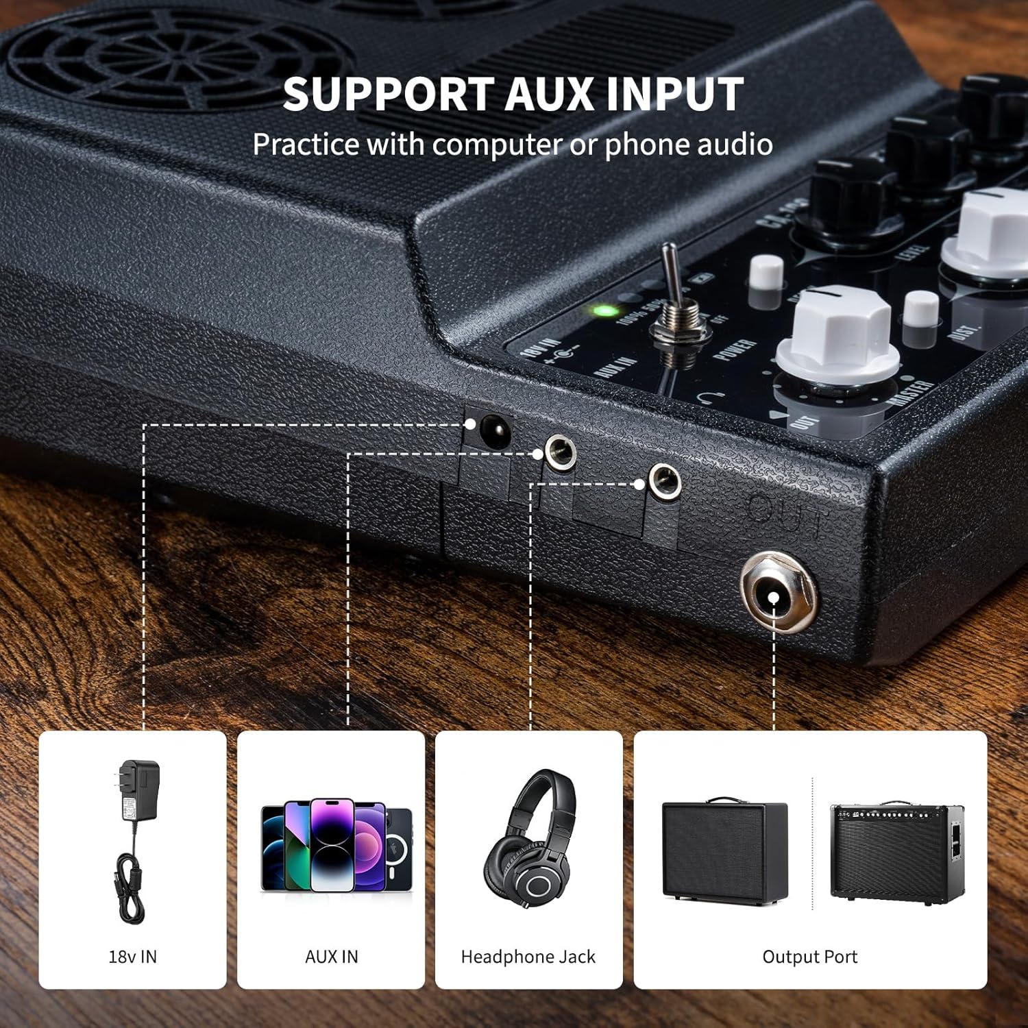 LEKATO Electric Guitar Amp, Rechargeable Guitar Amp 20W, Distortion, Delay Effect, Bluetooth, Guitar Amp Combo for Daily Practice, Travel