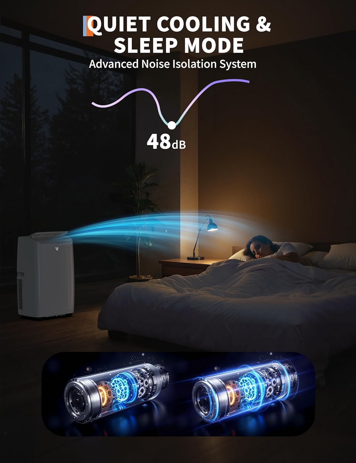 GarveeHome Portable Air Conditioner 14000 BTU for Large Rooms up to 750 Sq.Ft, Efficient Cooling AC Unit with 4 Modes, Cool, Fan, Dehumidify & Sleep, Remote Control & Installation Kit Included