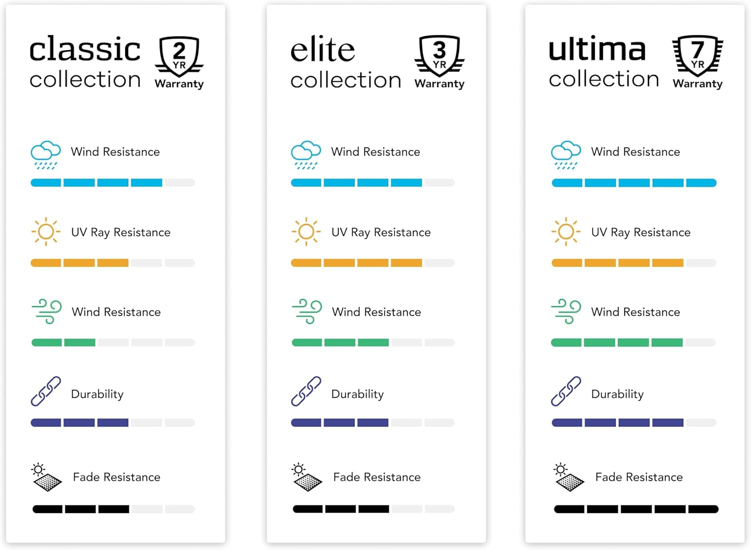 Covermates Generator Cover - Heavy-Duty Polyester, Weather Resistant, Drawcord Hem, AC & Equipment, 28W x 38D x 32H, Ripstop Black