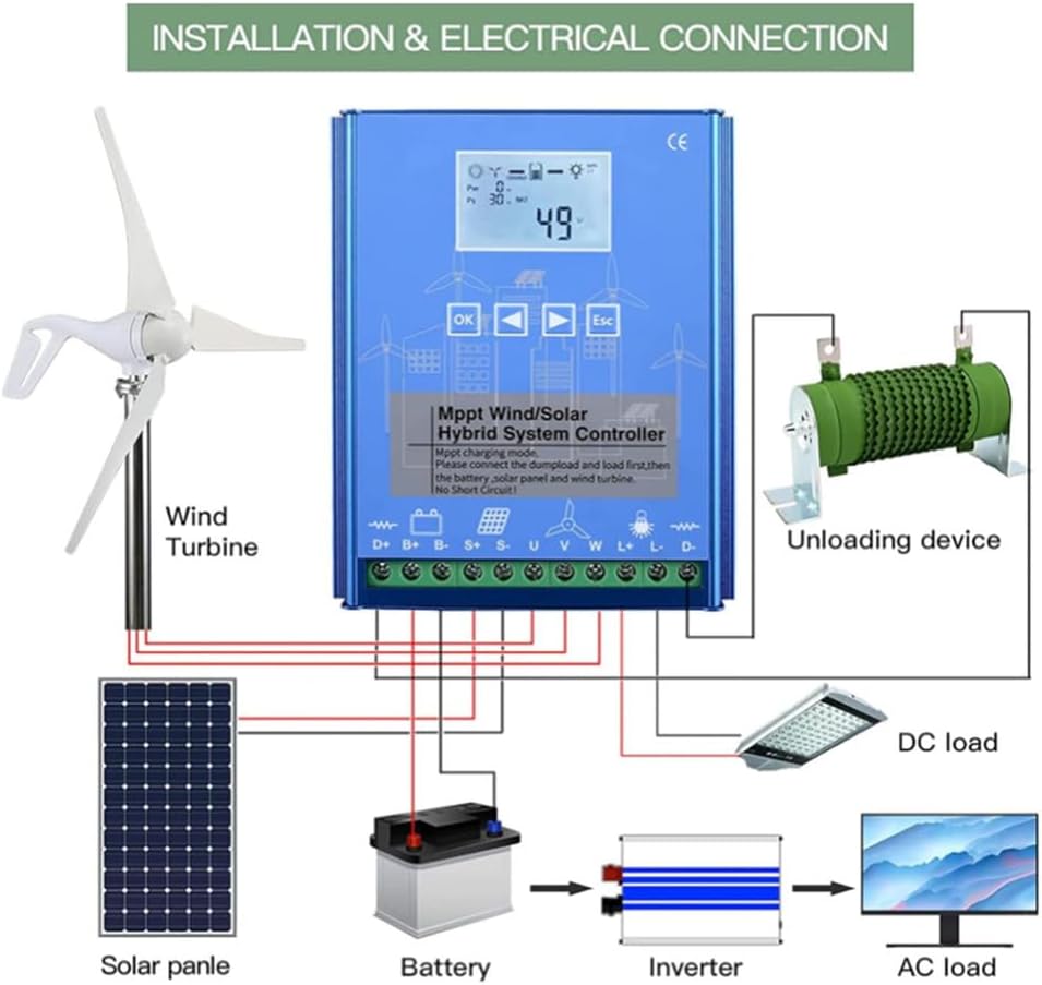 Multifunctional Wind Solar Controller12000w Wind Solar Turbine Generator Controller with Dump Load, 12V/24V/48V Automatic Controller for Home, Boat, Street Light,12V,12v