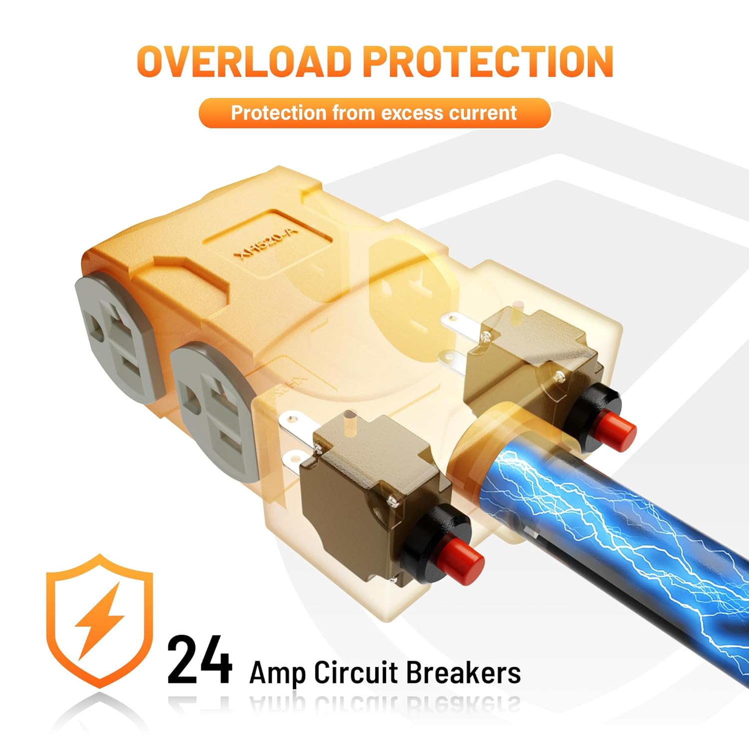 MECMO NEMA 14-30P & NEMA 14-50P to 4X 5-15/20R Adapter, 4 Prong 30 Amp Dryer and 4 Prong 50 Amp RV Male Plug to 20 Amp 110V RV Generator Distribution Adapter w/ 20amp Circuit Breakers