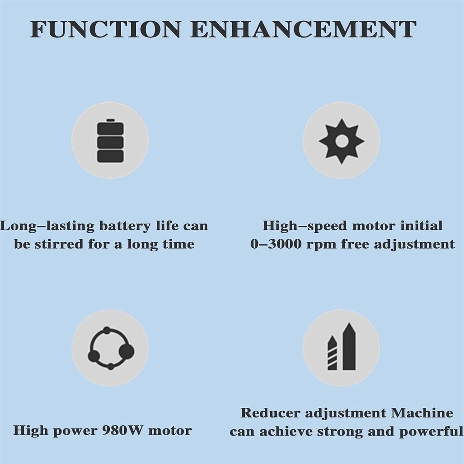 Pneumatic Paint Mixer Portable Concrete Mixer,Paint and Mortar Mixer,Tank Barrel Paint Mixer,980W Paint Stirring Machine,0-1000Rpm(Package A)