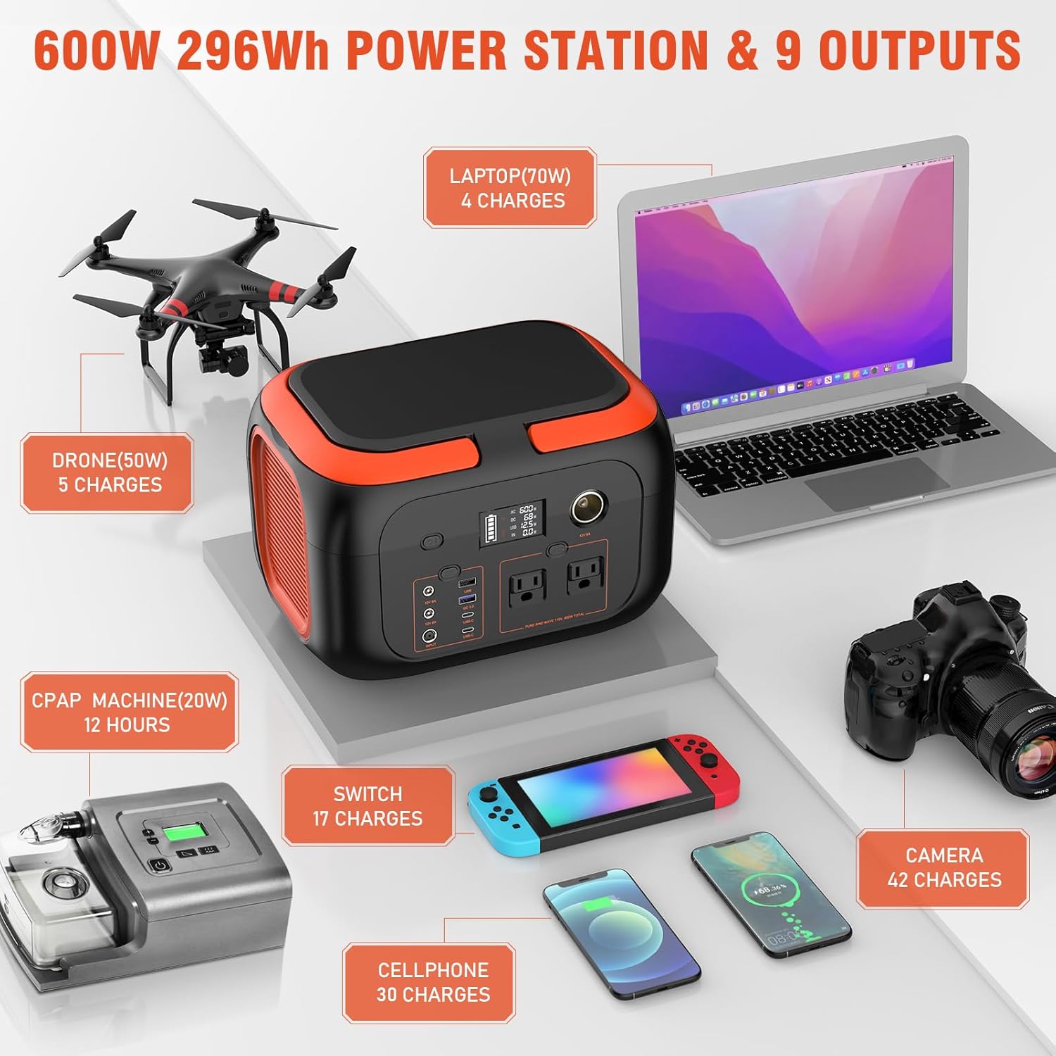 Solar-Generator-600W-Portable-Power-Station-with-60W-Solar-Panel-Included - 296Wh Backup Solar Power Bank with AC Outlets DC USB-C USB QC3.0 for Camping Boat Travel Outdoor Adventures Home Emergency