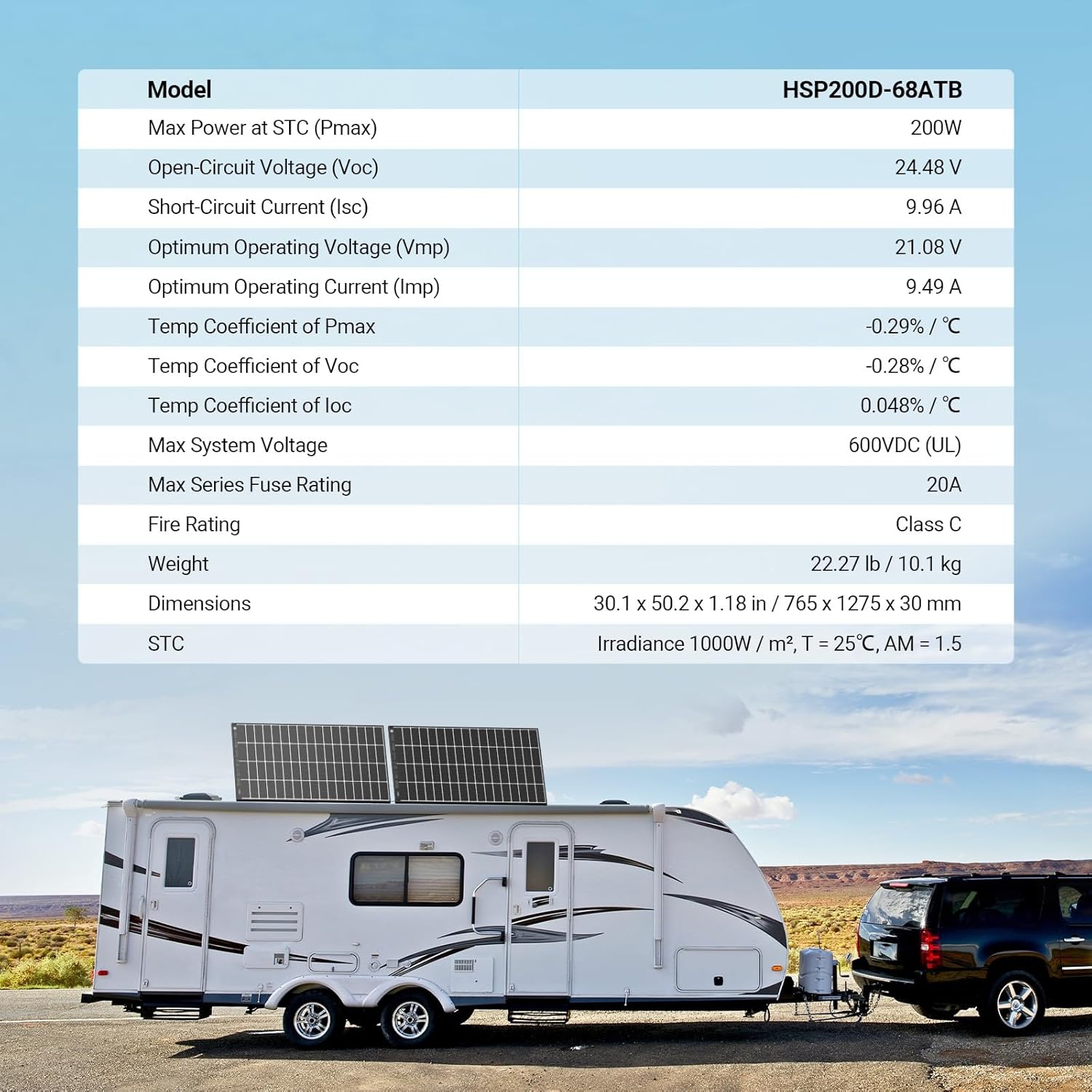 HQST N-Type 16BB 200W Bifacial Solar Panel, with 25% Efficiency, Grade A+ Cells, IP65 Rating for RV, Trailer, Marine, Home Rooftop, Farm, Off Grid