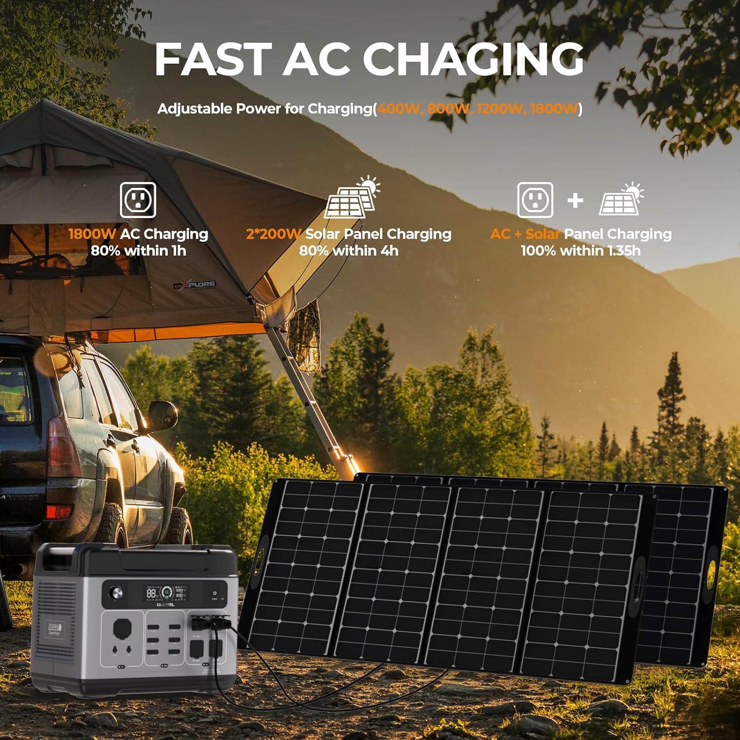 OUKITEL P2001 Plus 2400W Solar Generator(2025 NEW), 2048Wh Solar power station with 4 AC Outlets (5000W Peak), 1.5H Full Charging, APP Control Battery Backup for Home, Camping & RVs