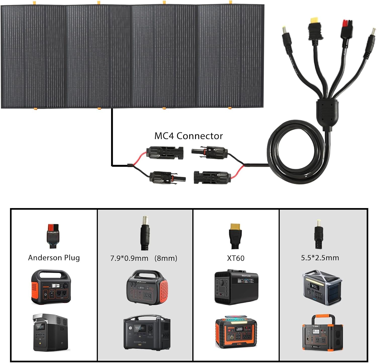 800W Portable Solar Panel,2pcs 400W,Foldable Solar Panel Power Backup,36V Output Solar Charger for Power Station Off Grid Outdoor Activities, RV, Marine,Camping, Solar Generator, IP67 Waterproof
