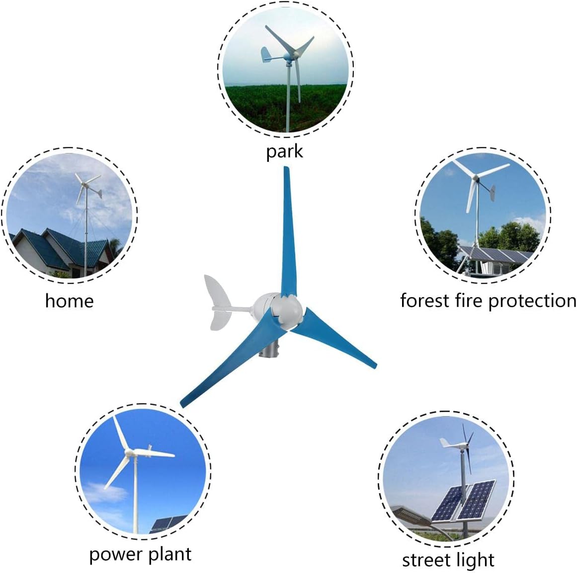 9000W 12V/24V S7 Wind Turbine Generator Built-in Controller 3 Blades Windmill Energy Turbines Charge Fit for Home Camping