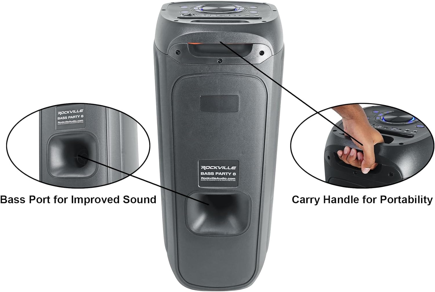 Rockville BASS Party 8 Dual 8