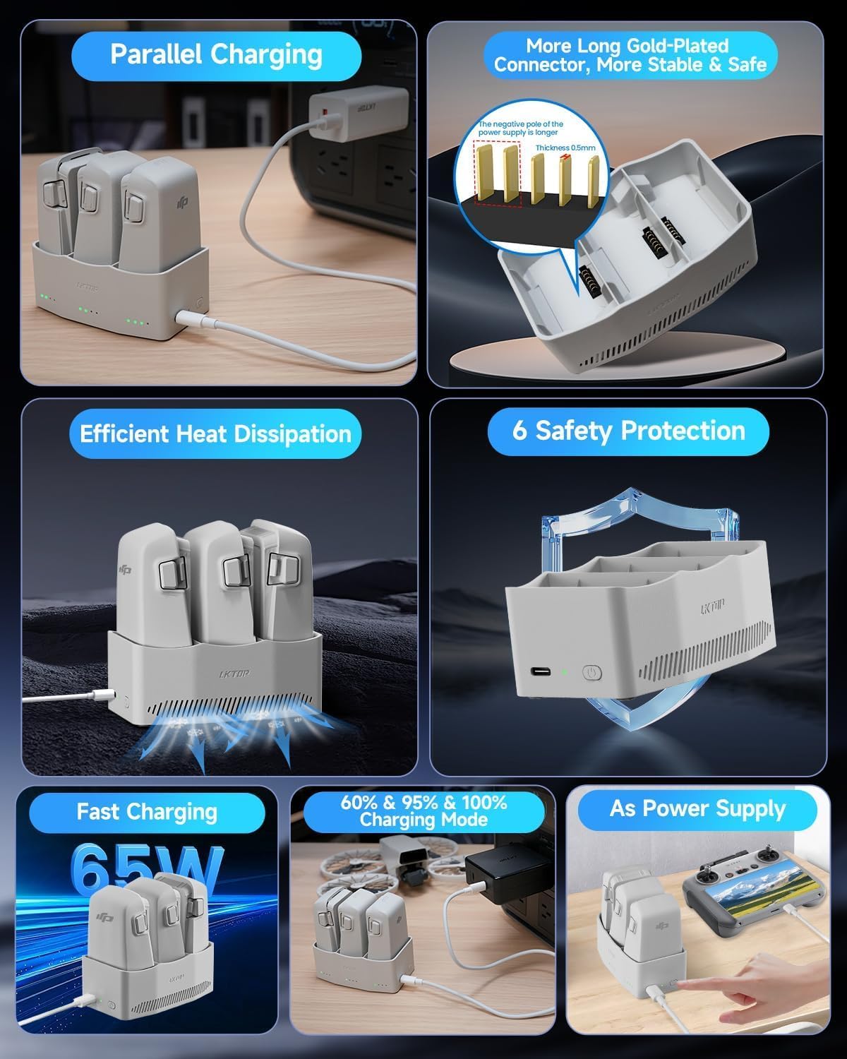 LKTOP Flip Battery Charging Hub Bundle, 3Pack Original Flip Intelligent Flight Battery+1Pcs 65W Parallel Charging Hub, Compatibility: DJI Flip Drone Accessories (3110mAh, Charging 3 Batteries: 77min)