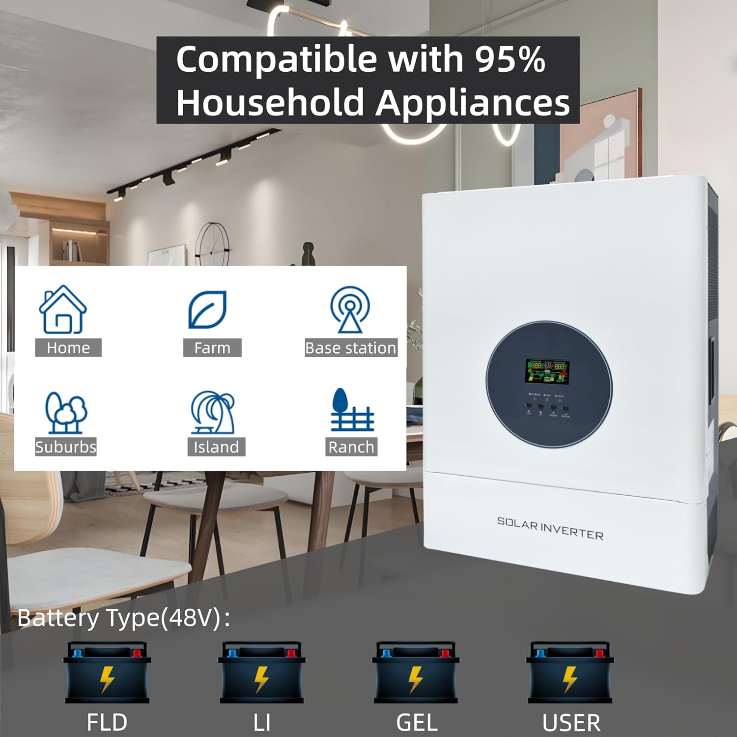 5000W Split Phase Hybrid Solar Inverter 48VAC to 110V/240VAC, Built-in 120A MPPT Solar Charge Controller, Max.PV Input 6400W, 150VDC, 60A, Work w/ 48V Lead Acid/Lithium Batteries, for Home,RV,Truck