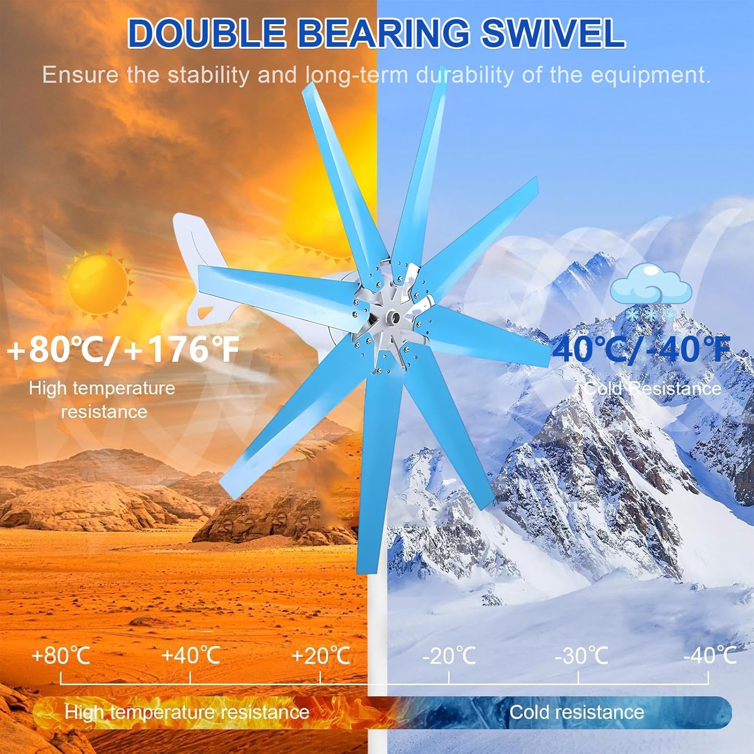 100/200/300/400W Wind Generator Kit, 8-Blade Turbine with MPPT Controller, Low Start Wind Speed for Hybrid Solar Wind System, Home, RV Blue-400W