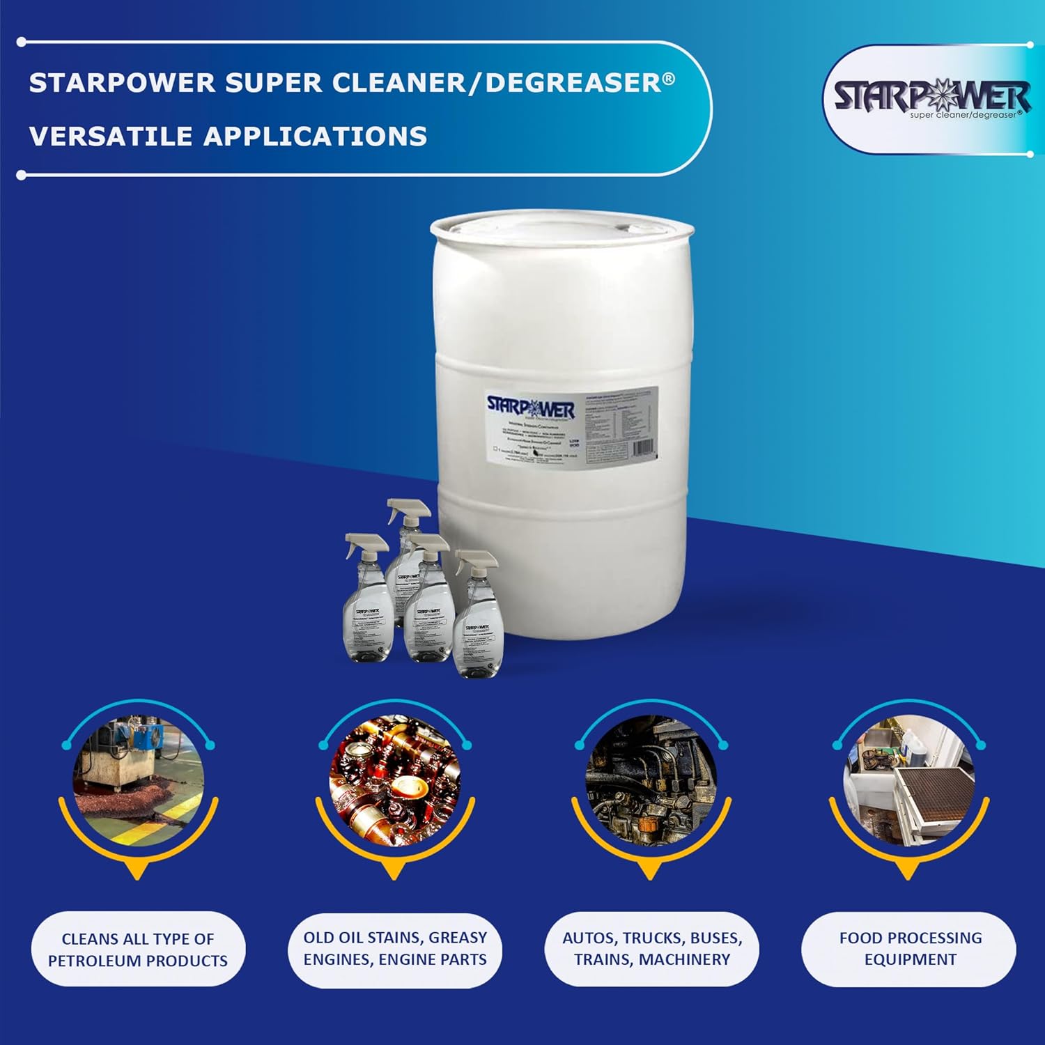 STARDUST Spill Products Starpower D355SP Industrial Degreaser, All Purpose Cleaner 55 Gallon Drum, Includes Empty 32-Ounce Labeled Sprayers for Easy Dilution, Efficient, Safe, Versatile - 4 Case
