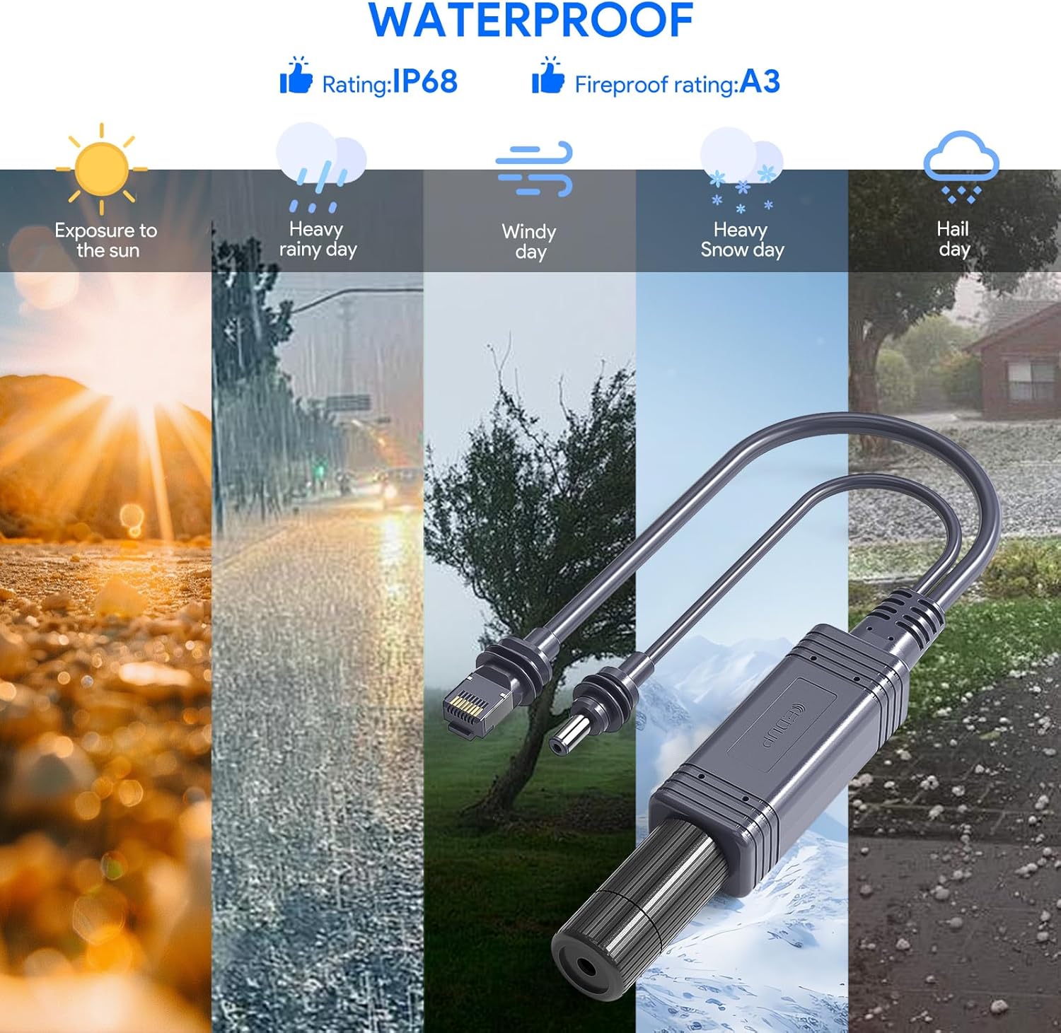 QUIDDITY Starlink Mini Poe Kit: 350W GigE & ESD Protection Starlink 12V Mini Adapter Splitter, 9-36V DC Input, 52V/6A DC for Star Link Mini/Gen 3 Dishy with Cooling Fan Starlink Internet Kit