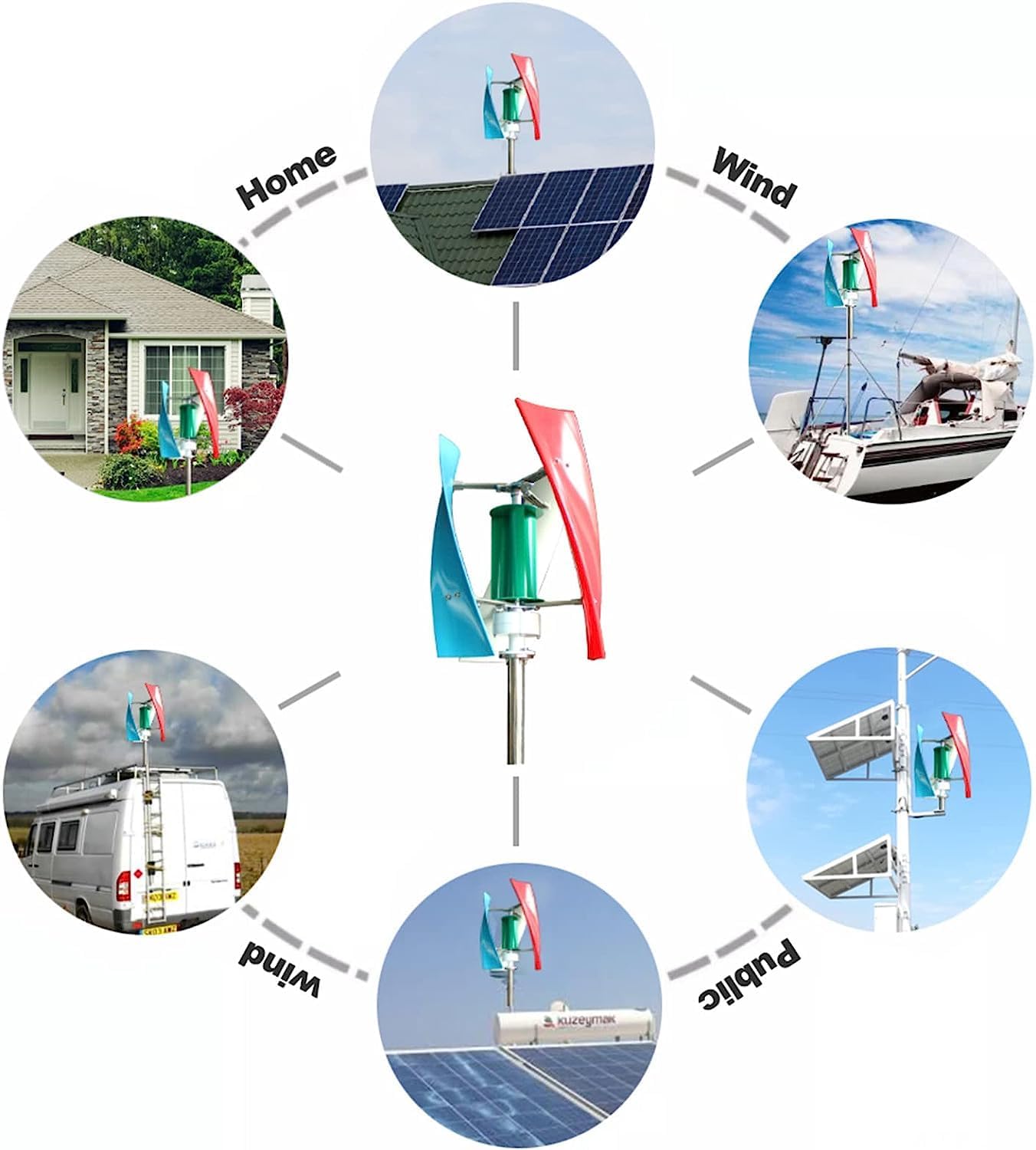 CAJUCA Wind Turbine Kit 5000W Vertical Axis Wind Turbine Generator with Solar Hybrid Controller Free Energy Windmill Power Generation Kit
