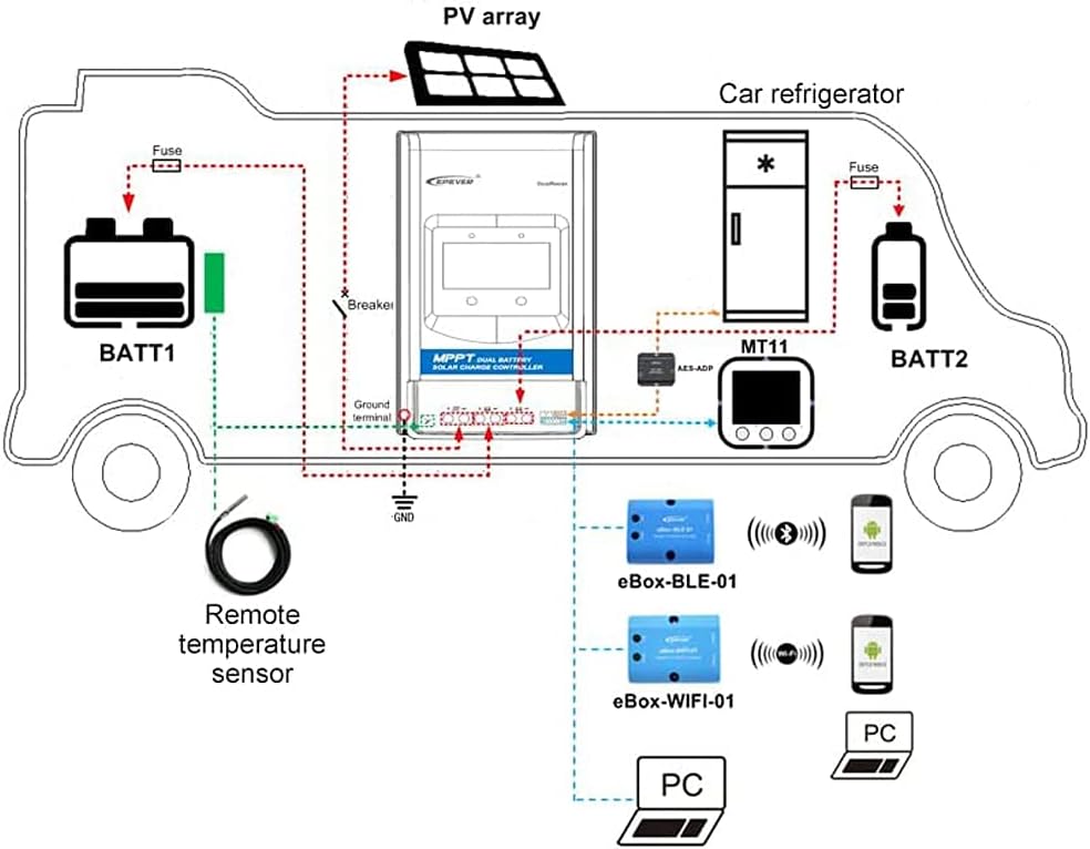 EPEVER 30A MPPT Dual Battery Solar Charge Controller 12V/24V Auto Max. PV 100V DuoRacer 30 Amp Controller for RV Camper Caravan Boat Trailer fit for Sealed, Gel, Flooded, Lithium Battery