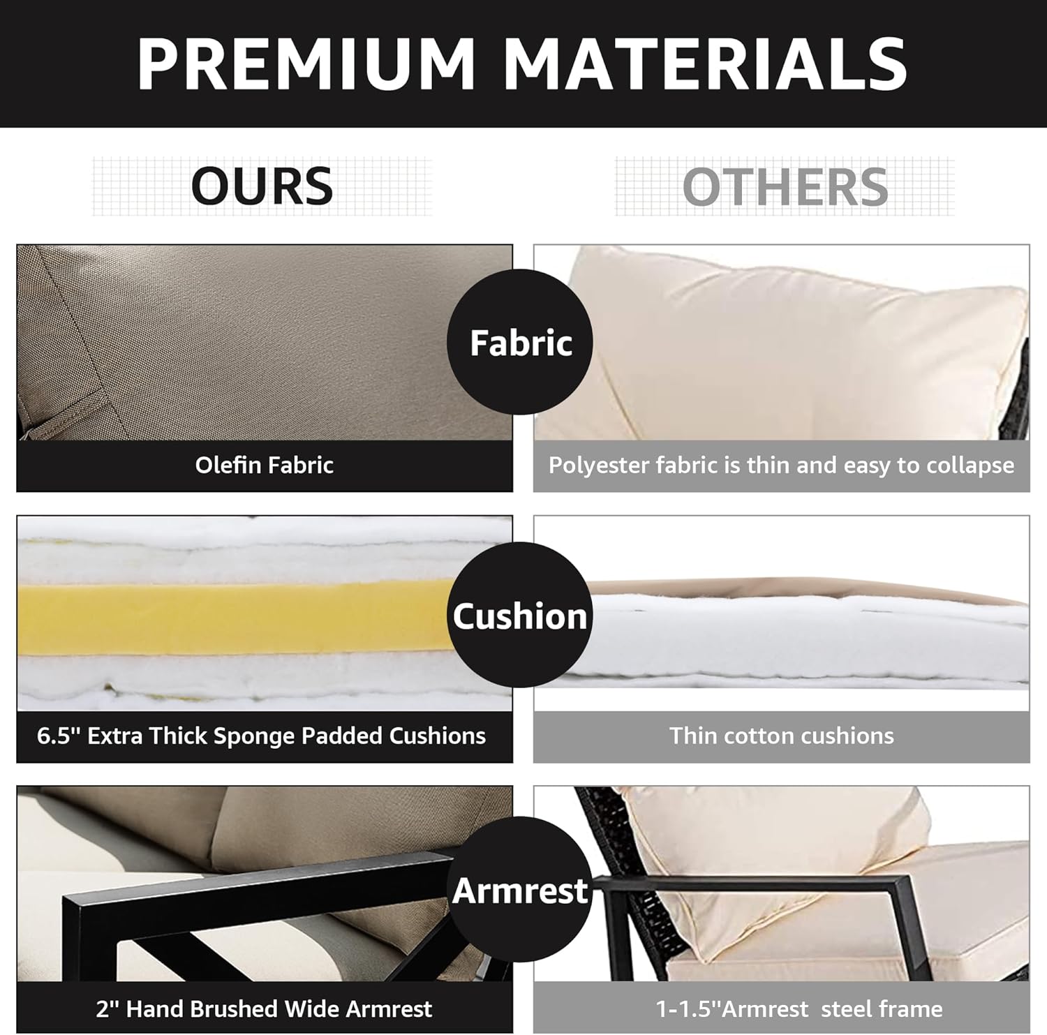 NATURAL EXPRESSIONS 6 Pieces Patio Furniture Sets,Outdoor Furniture Sets Metal Patio L Shape Sectional Couch Sofa Conversation Sets with 6.5