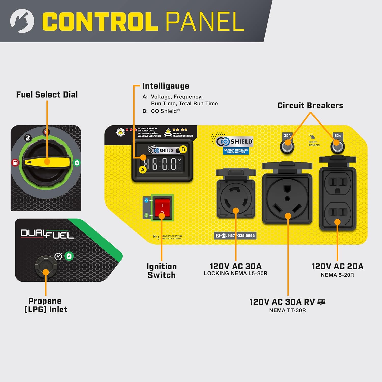Champion Power Equipment 4750-Watt Electric Start Dual Fuel RV Ready Portable Generator with CO Shield, CARB Compliant