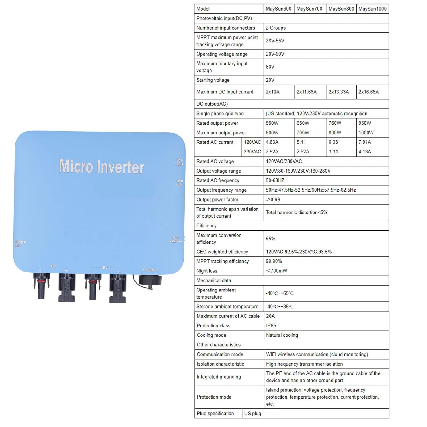 Yunseity Micro Inverter, 120V 230V Solar Grid Tie Inverter IP65 Waterproof, DC to AC Control, Pure Sine Waving Inverter, MPPT Solar Input 20V-60V Output 80V-280V, for Solar System