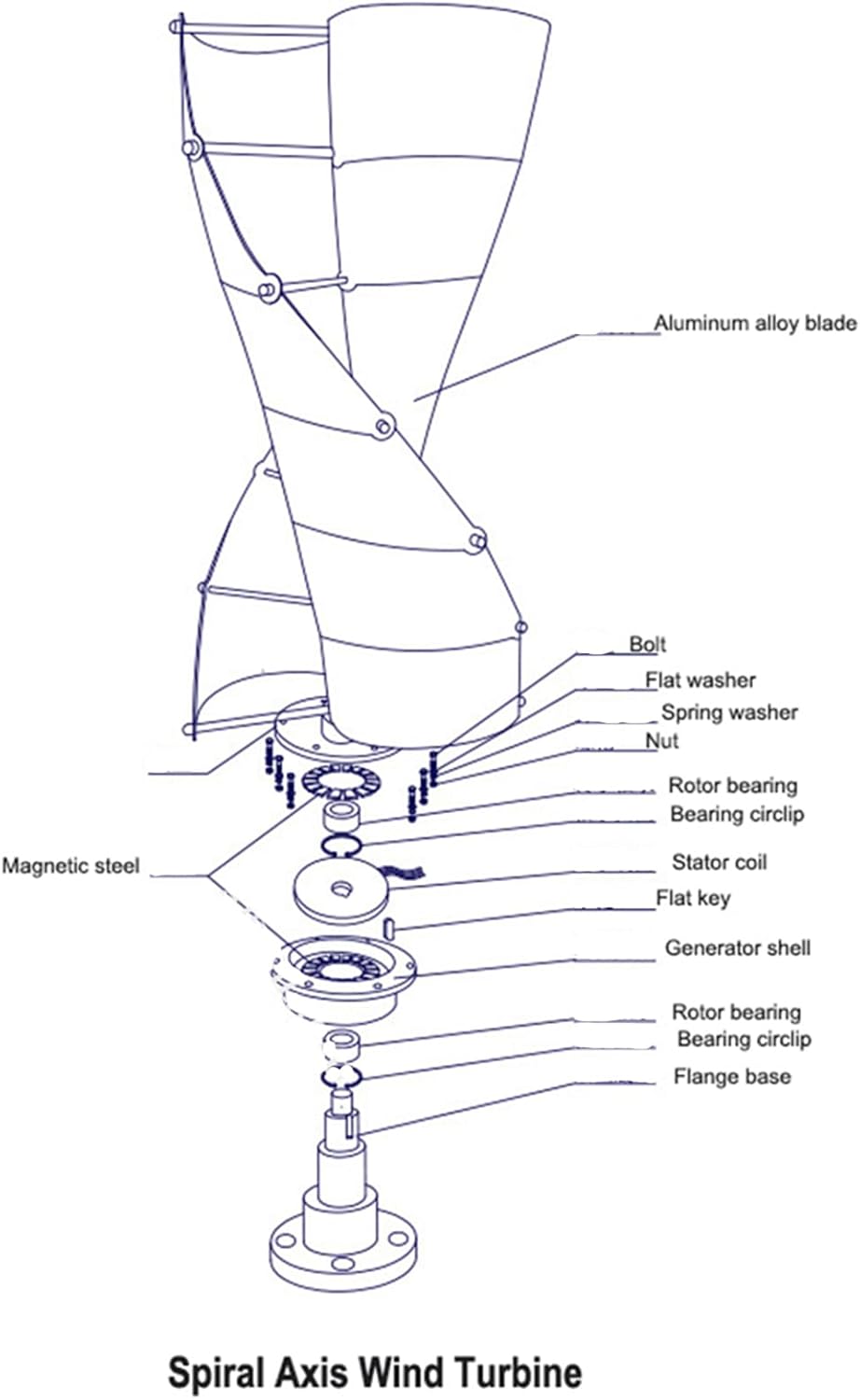 220V,10000W Wind Turbine Generator Kit with MPPT Controller 24V 48V Vertical Axis Wind Turbine Generator Free Energy Windmill 3 Phase Generator