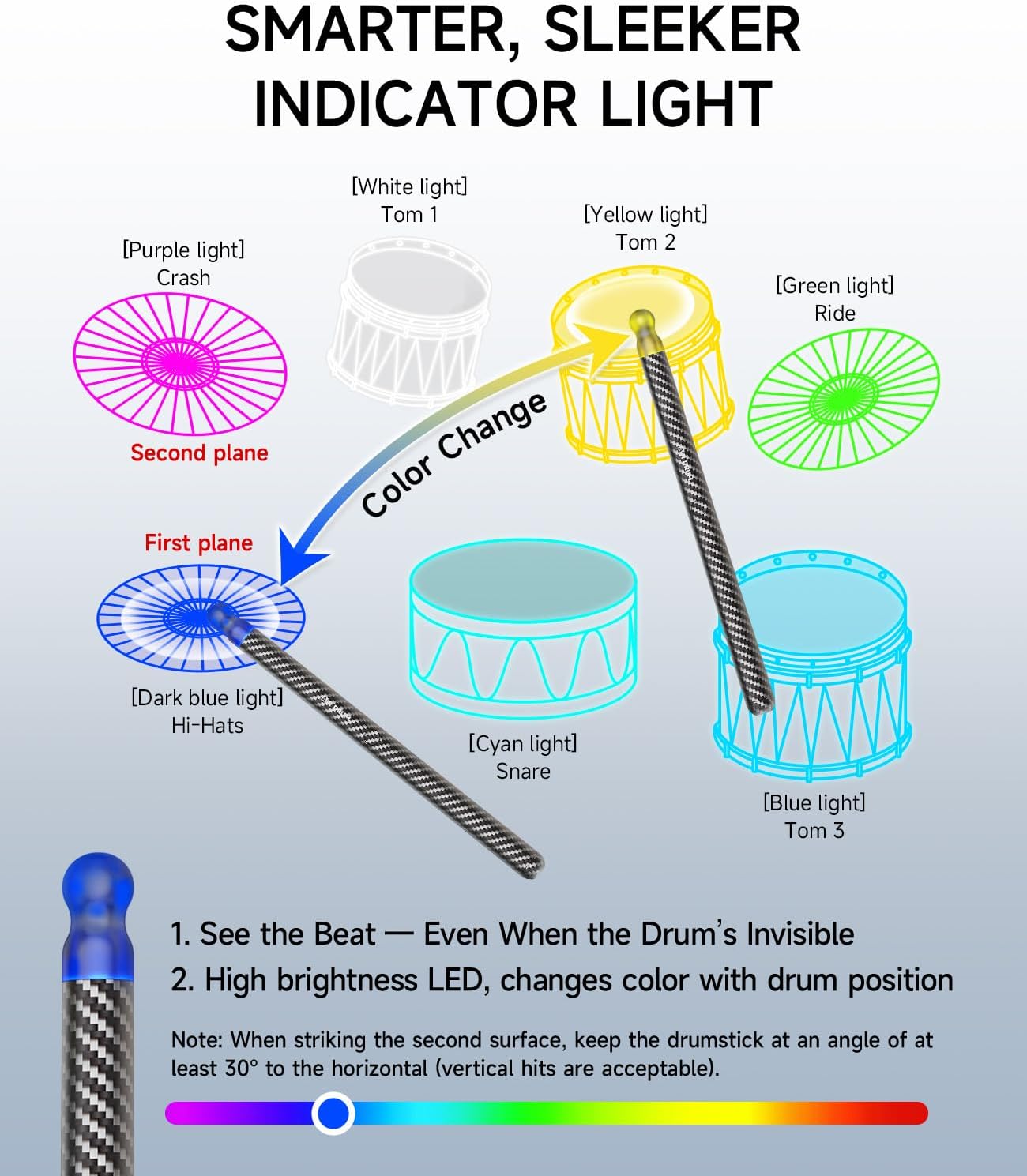 Upgraded Air Drumsticks with Speaker, Virtual Drum Sticks, Electronic Drum Set & Pedals & Bluetooth Adapter & 8 Sounds, 3D Motion Sensing RGB, for Home & Party Adults, Kids, Christmas Gift (Black)
