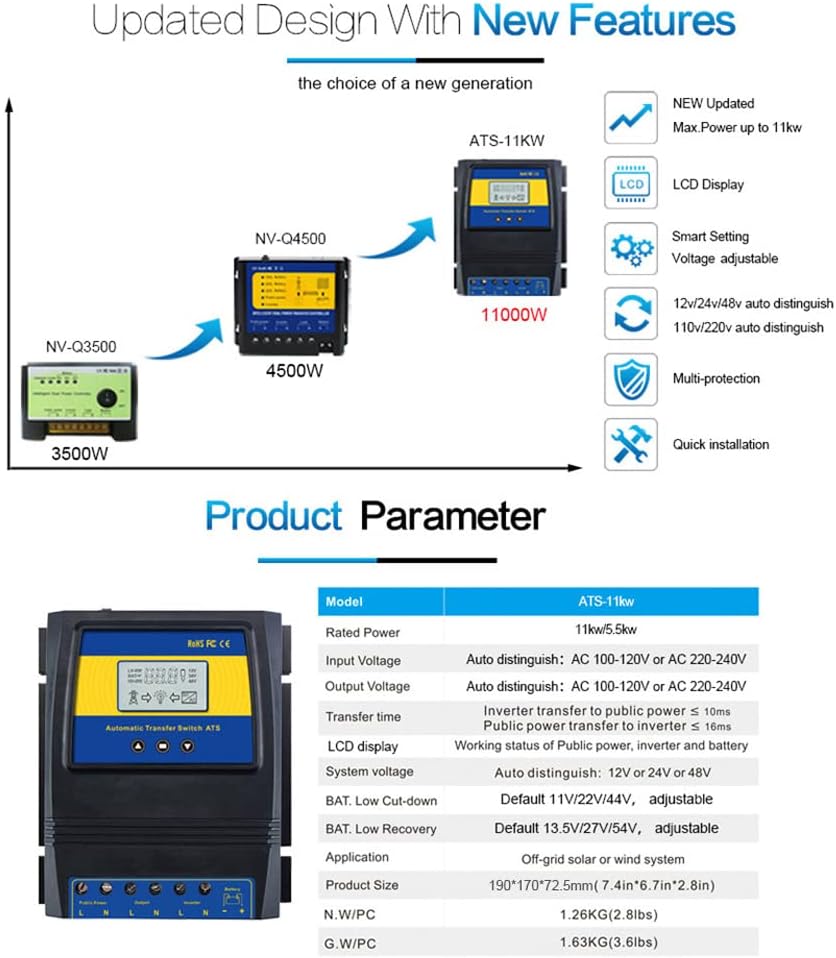 Intelligent Power Transfer Controller DC 12V 24V 48V AC 110V 220V Automatic Switch Solar Wind System